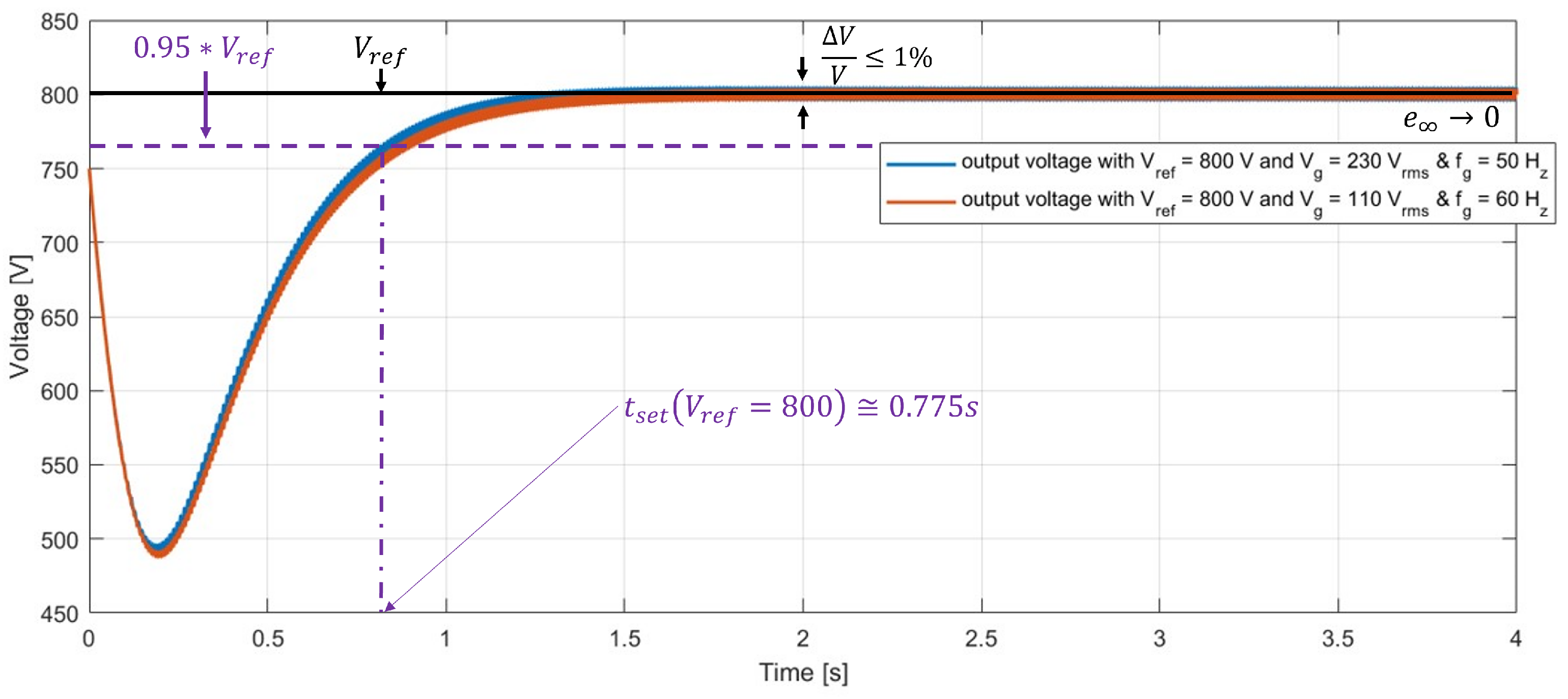 Applsci 14 01227 g017