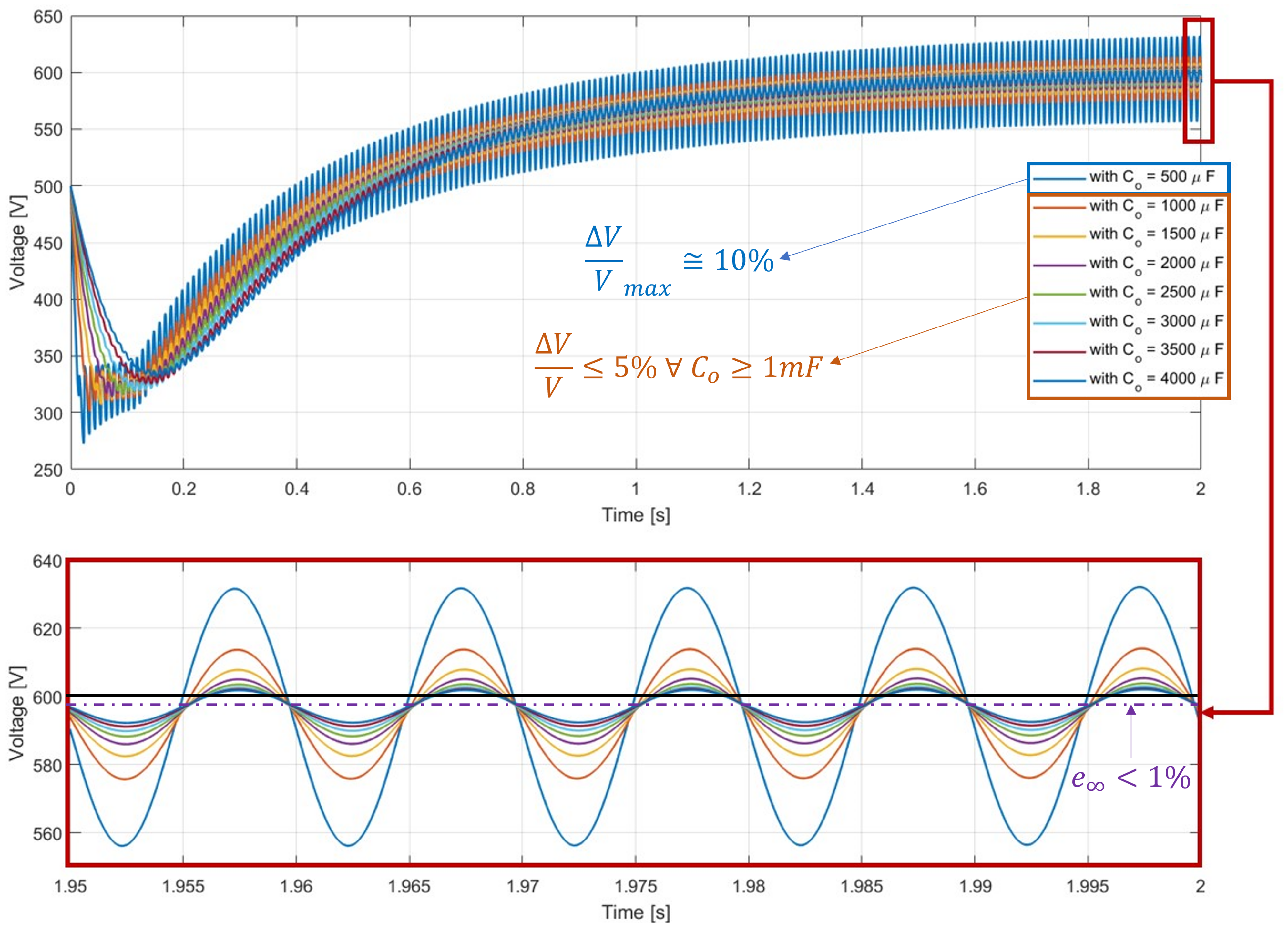 Applsci 14 01227 g022