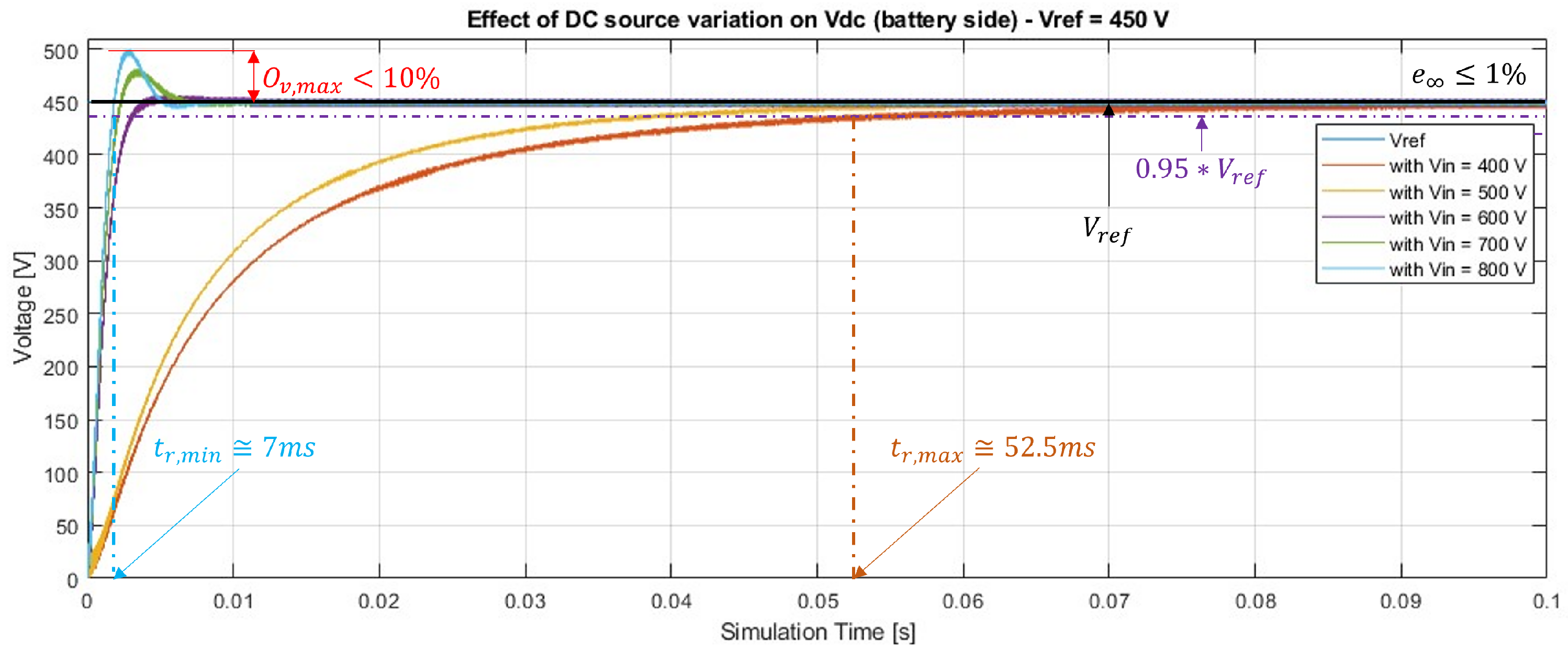 Applsci 14 01227 g025