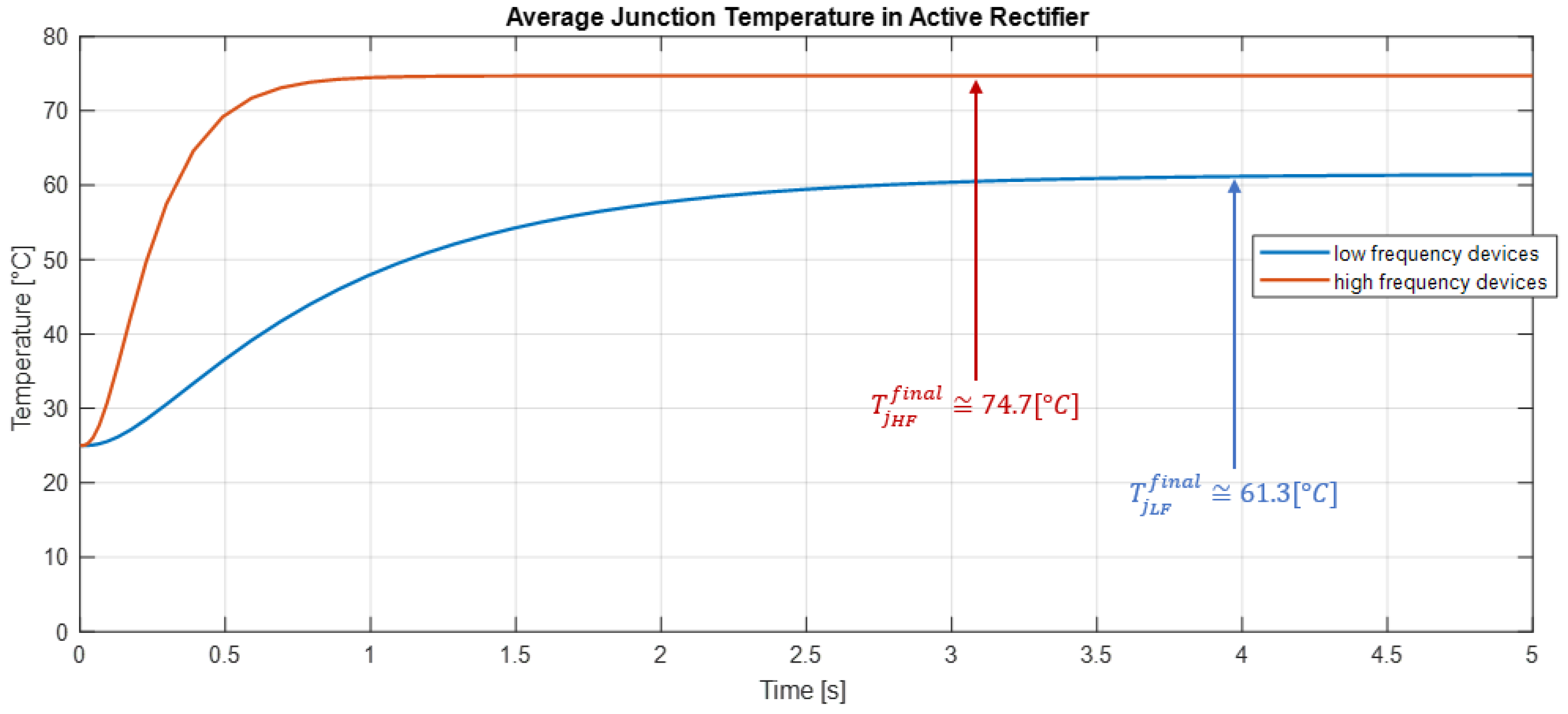 Applsci 14 01227 g027