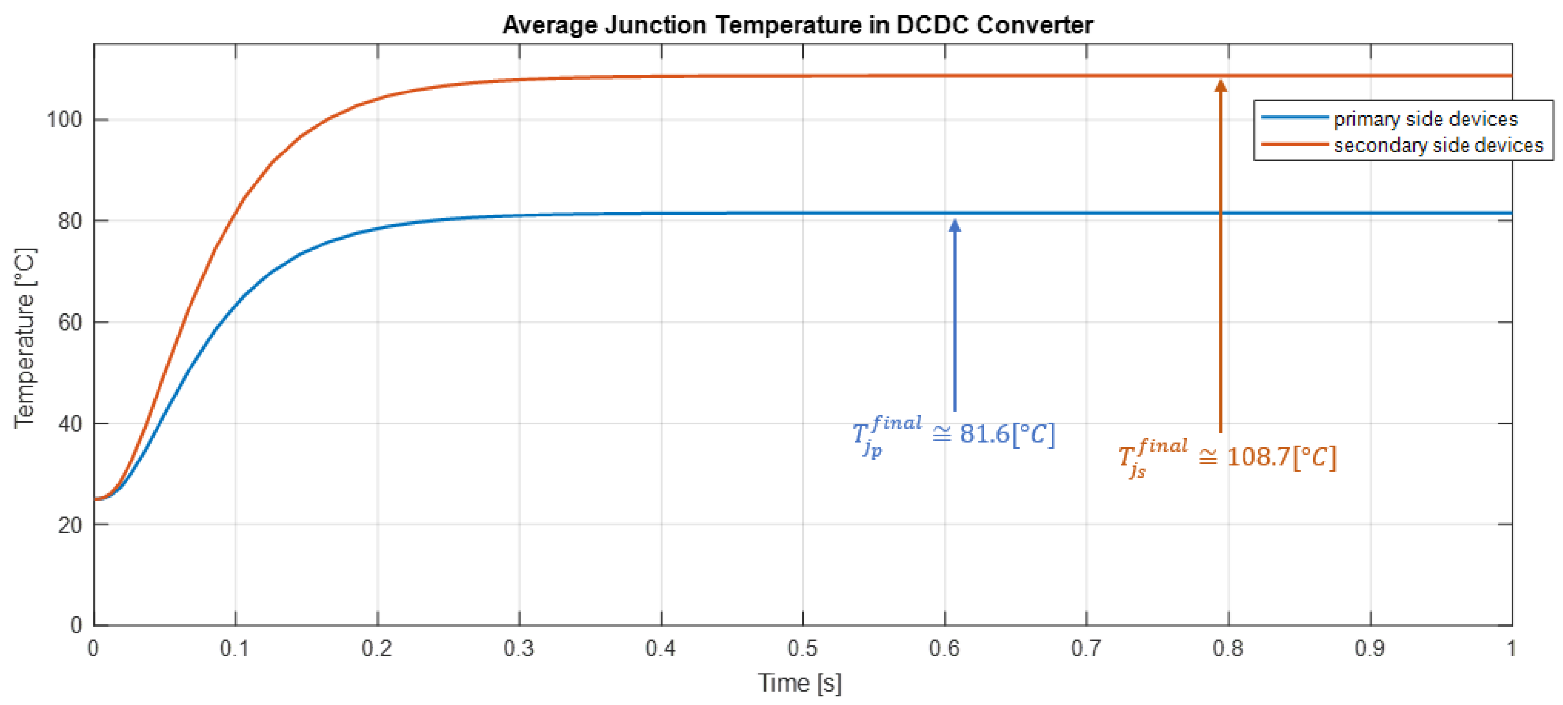 Applsci 14 01227 g028
