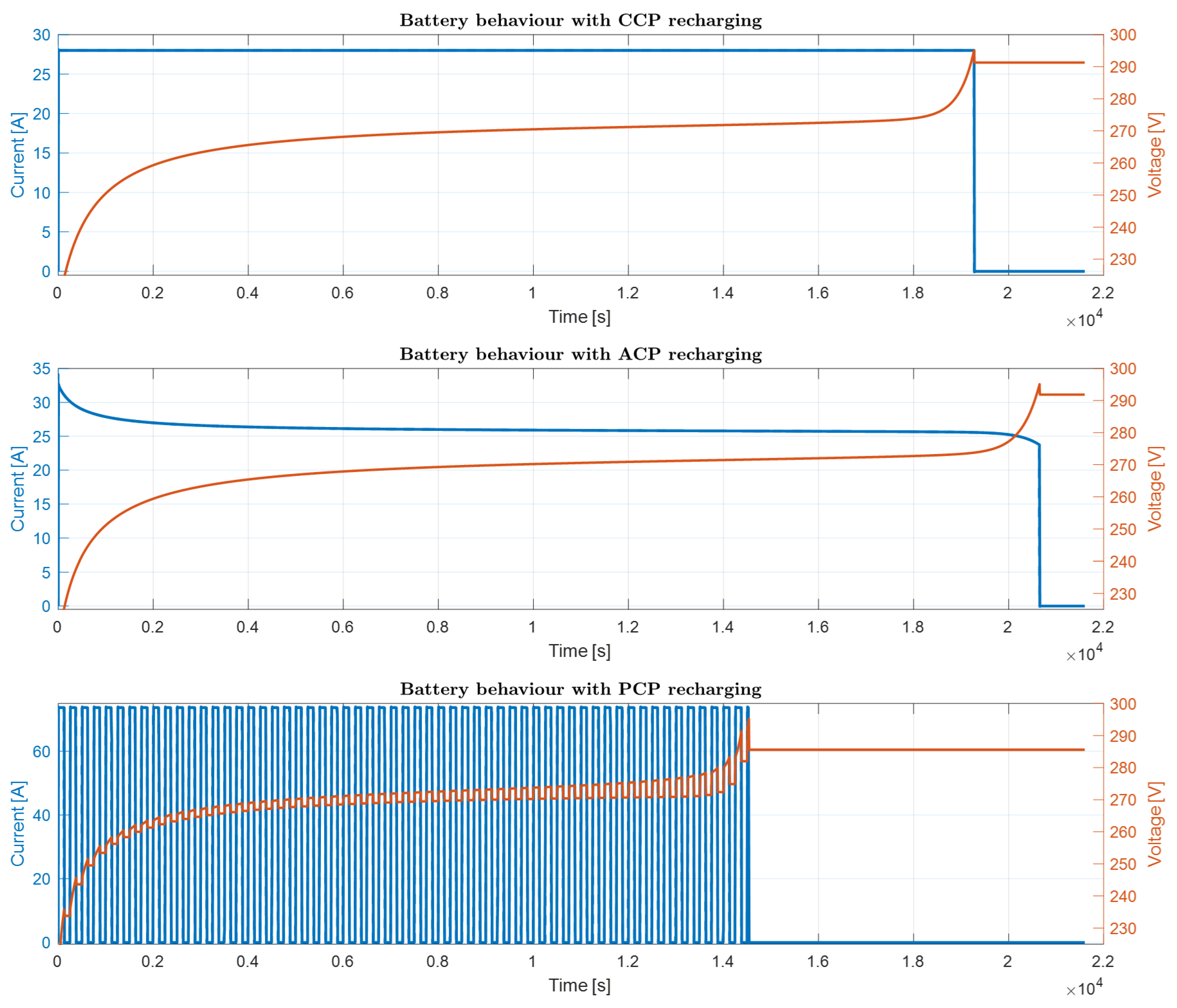 Applsci 14 01227 g030