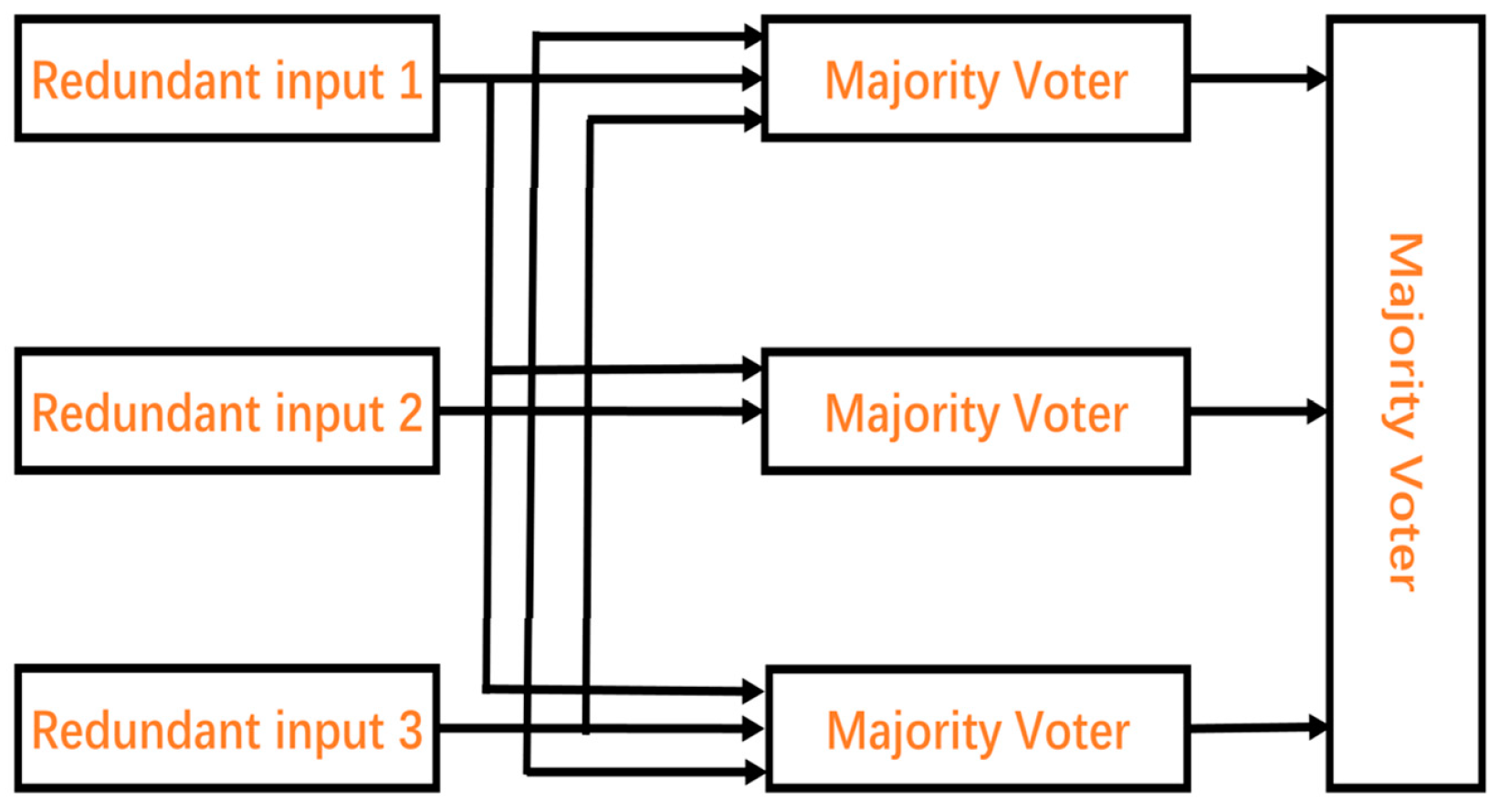 Applsci 14 01229 g001