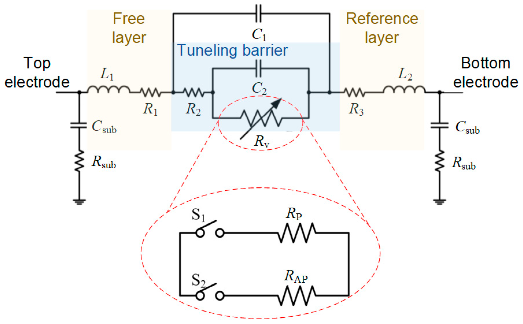 Applsci 14 01229 g003