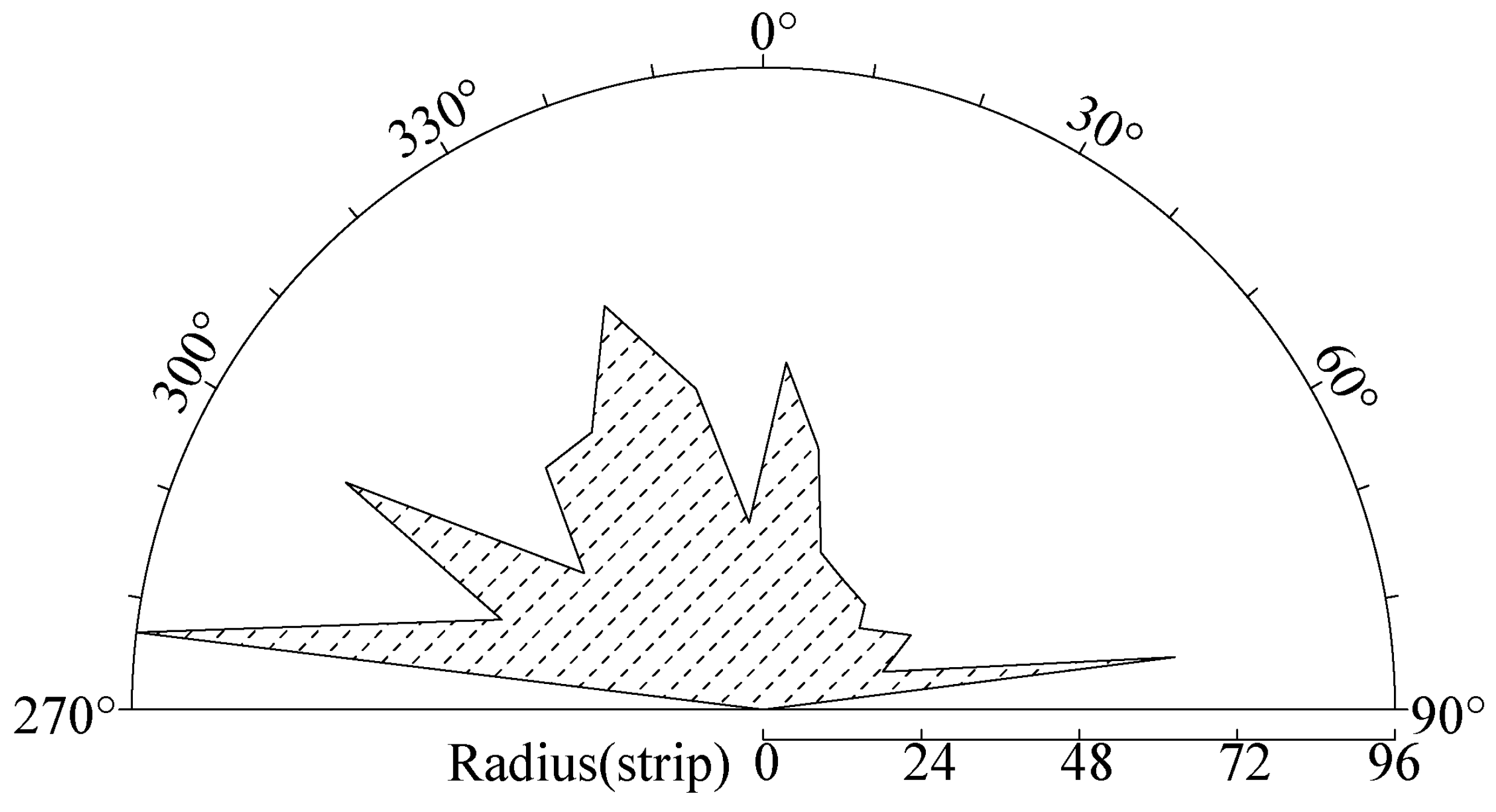 Applsci 14 01230 g003