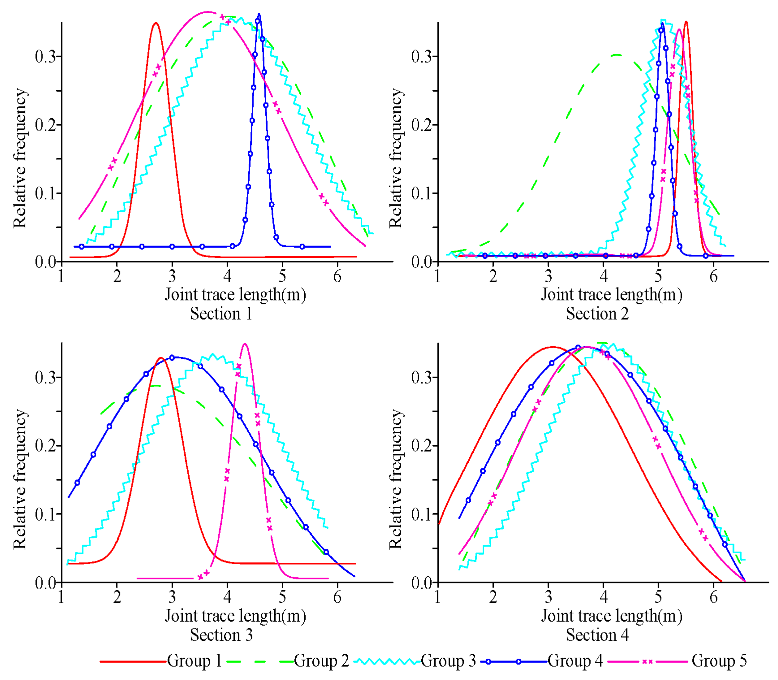Applsci 14 01230 g008