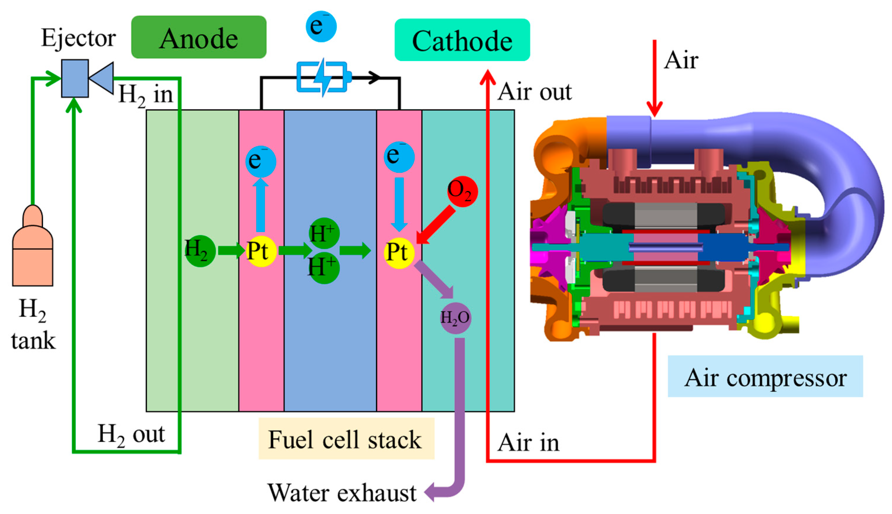 Applsci 14 01232 g001
