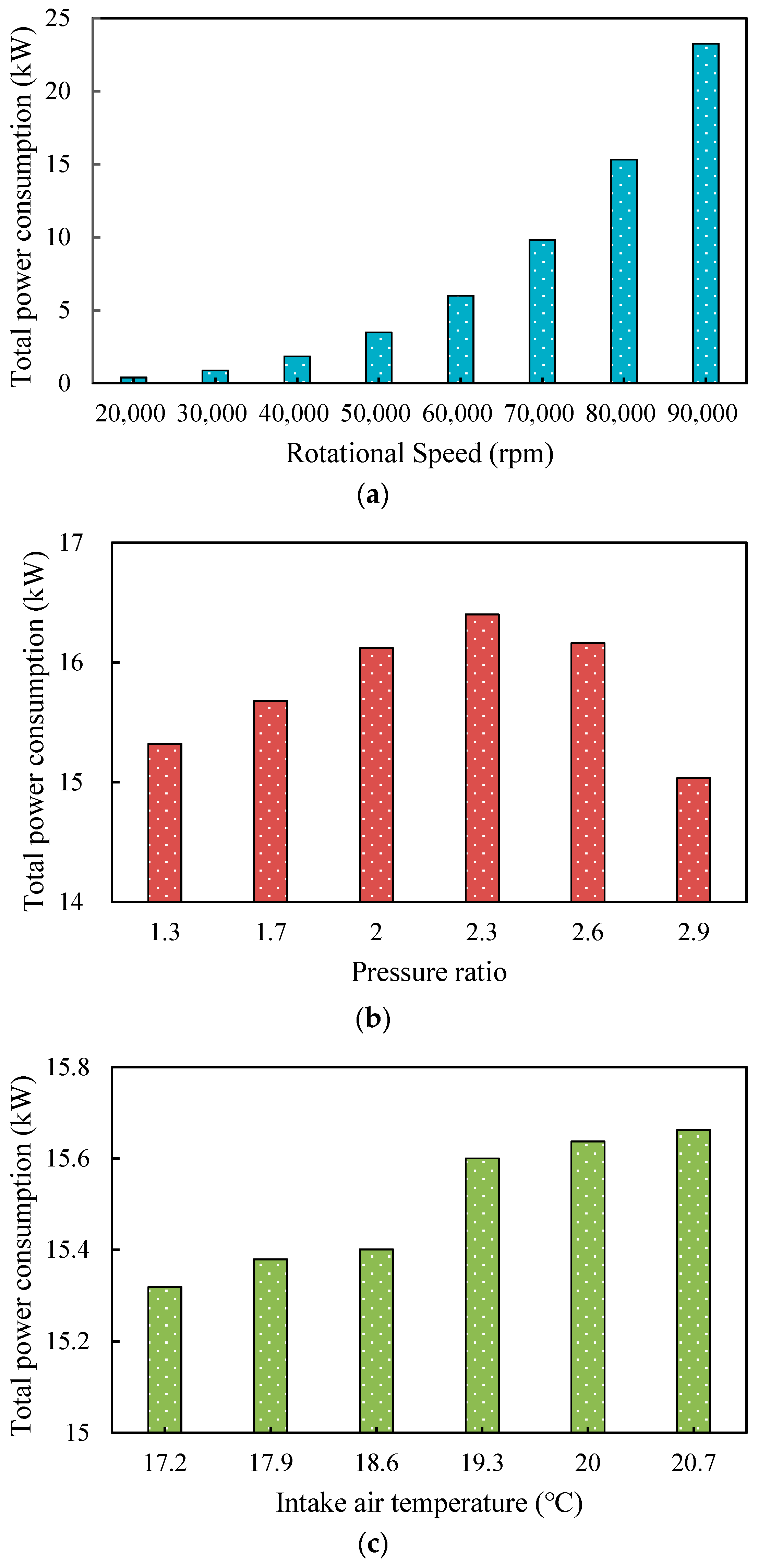 Applsci 14 01232 g007