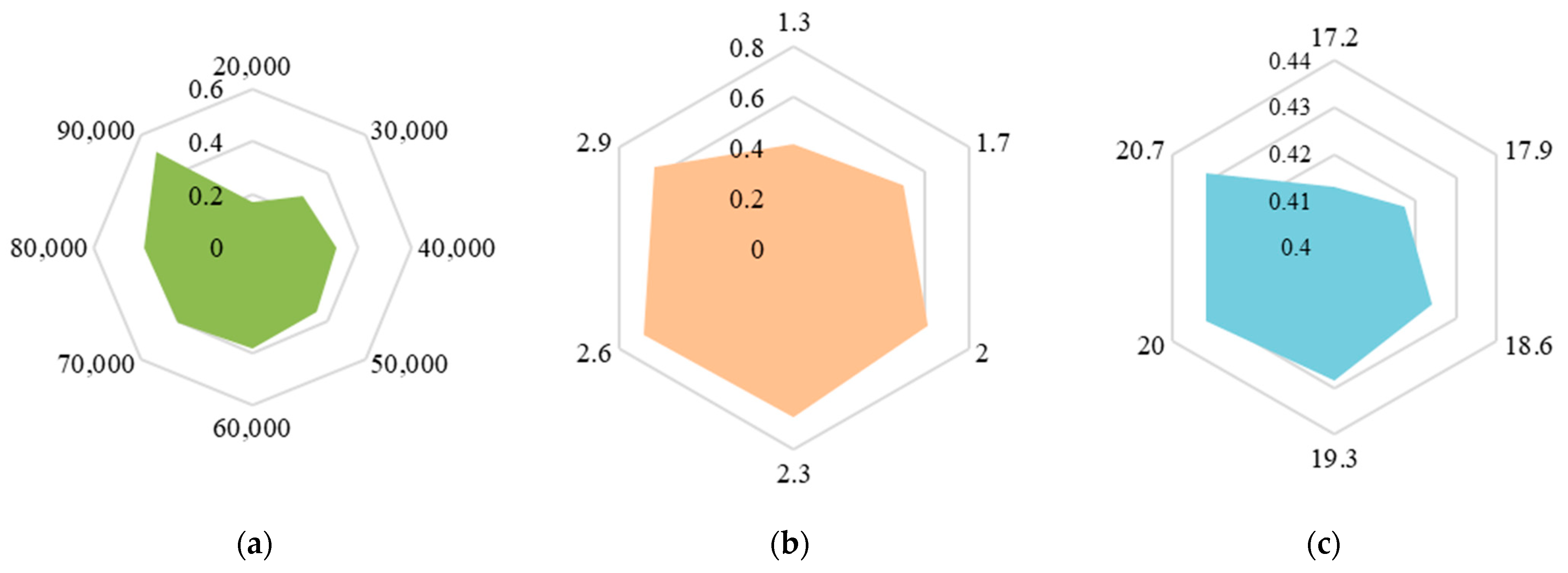 Applsci 14 01232 g008