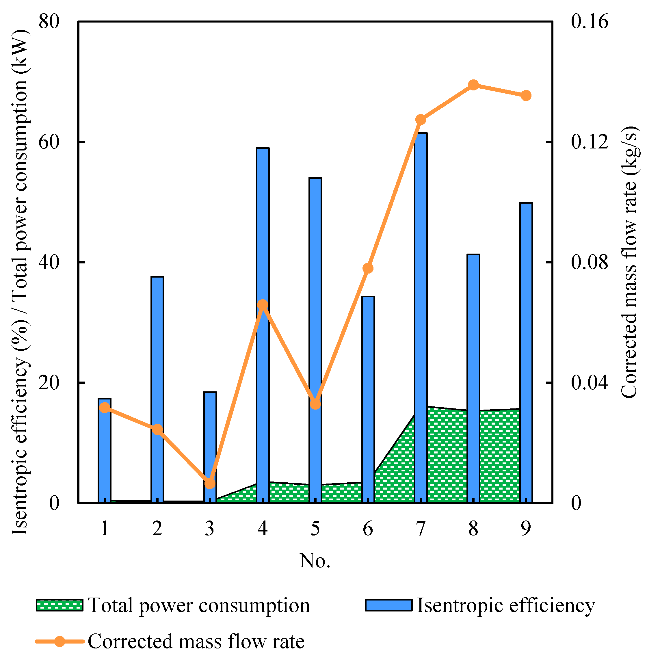 Applsci 14 01232 g010