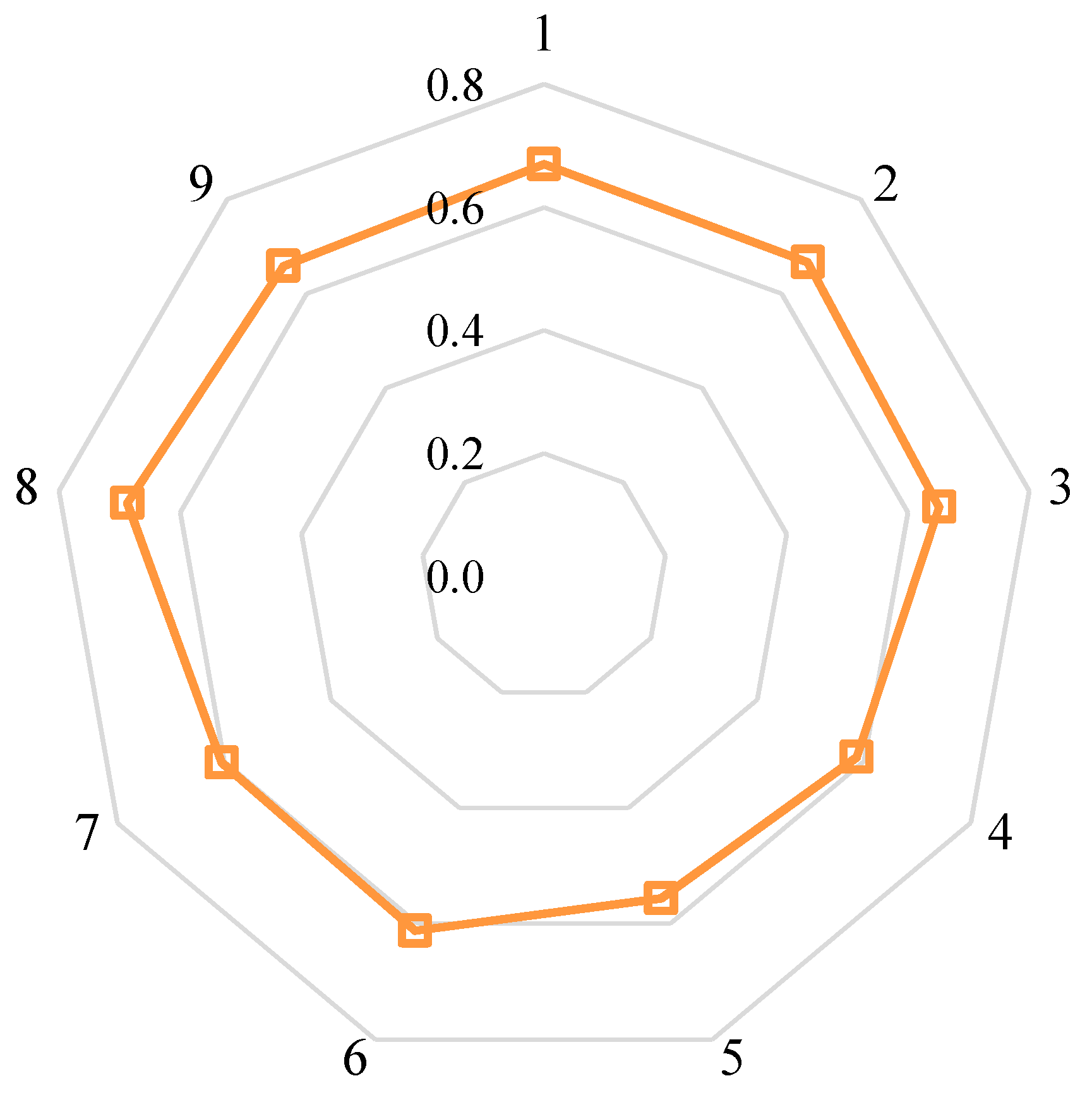 Applsci 14 01232 g012