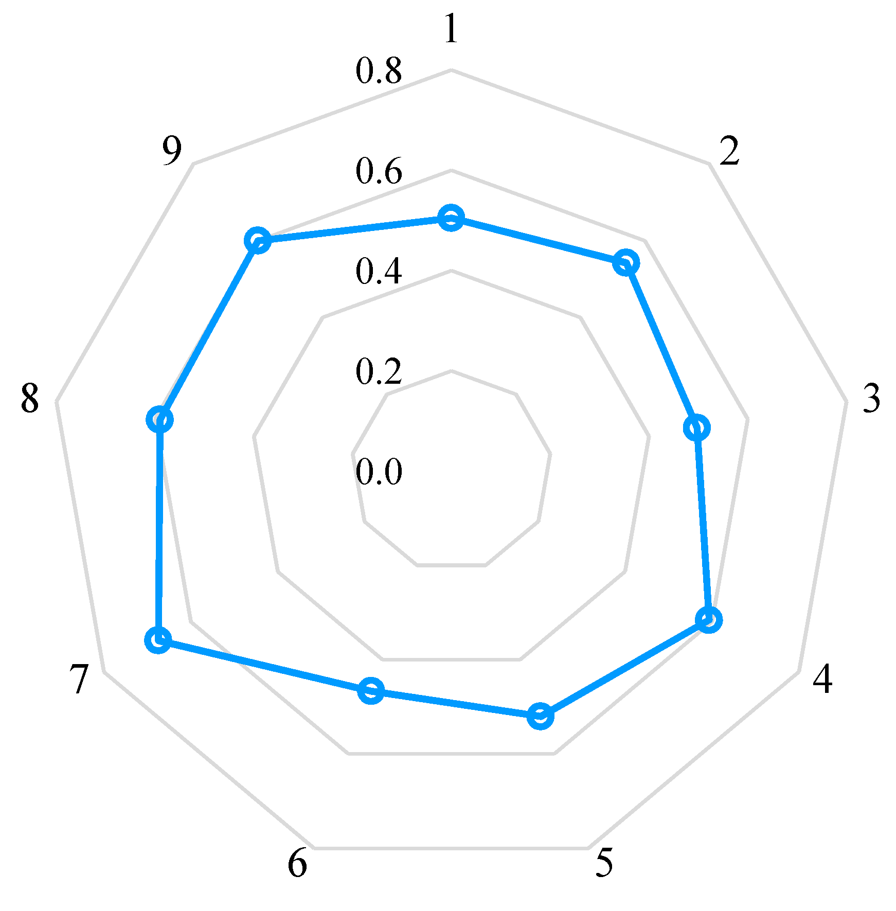 Applsci 14 01232 g013