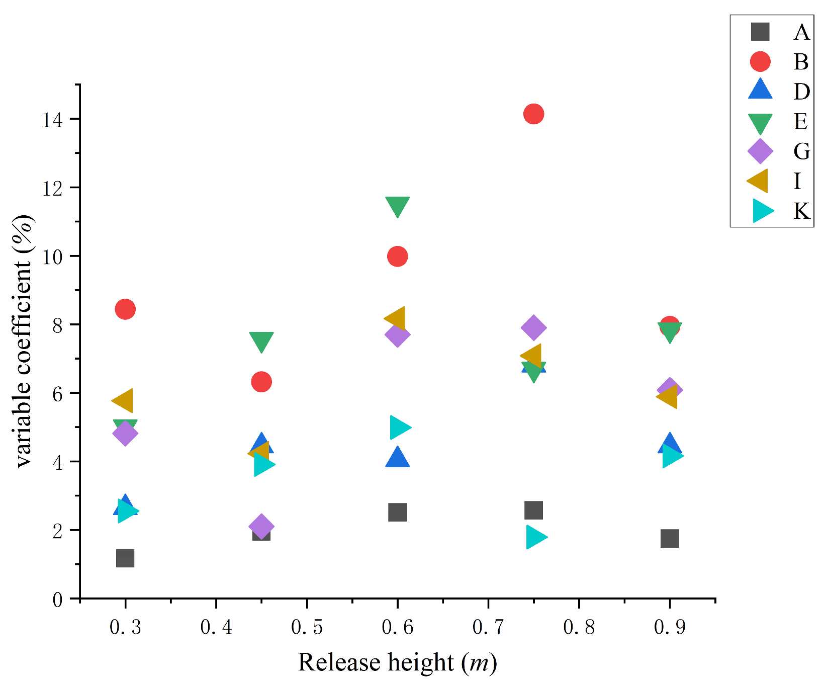 Applsci 14 01236 g008