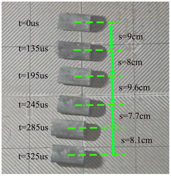 Model Test Study on Rock Rolling Characteristics