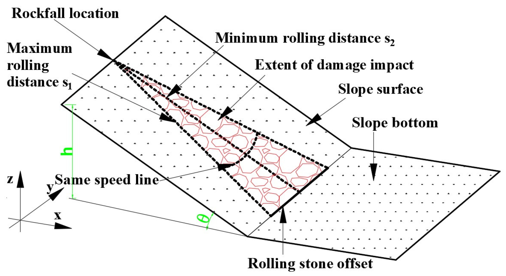 Applsci 14 01236 g022