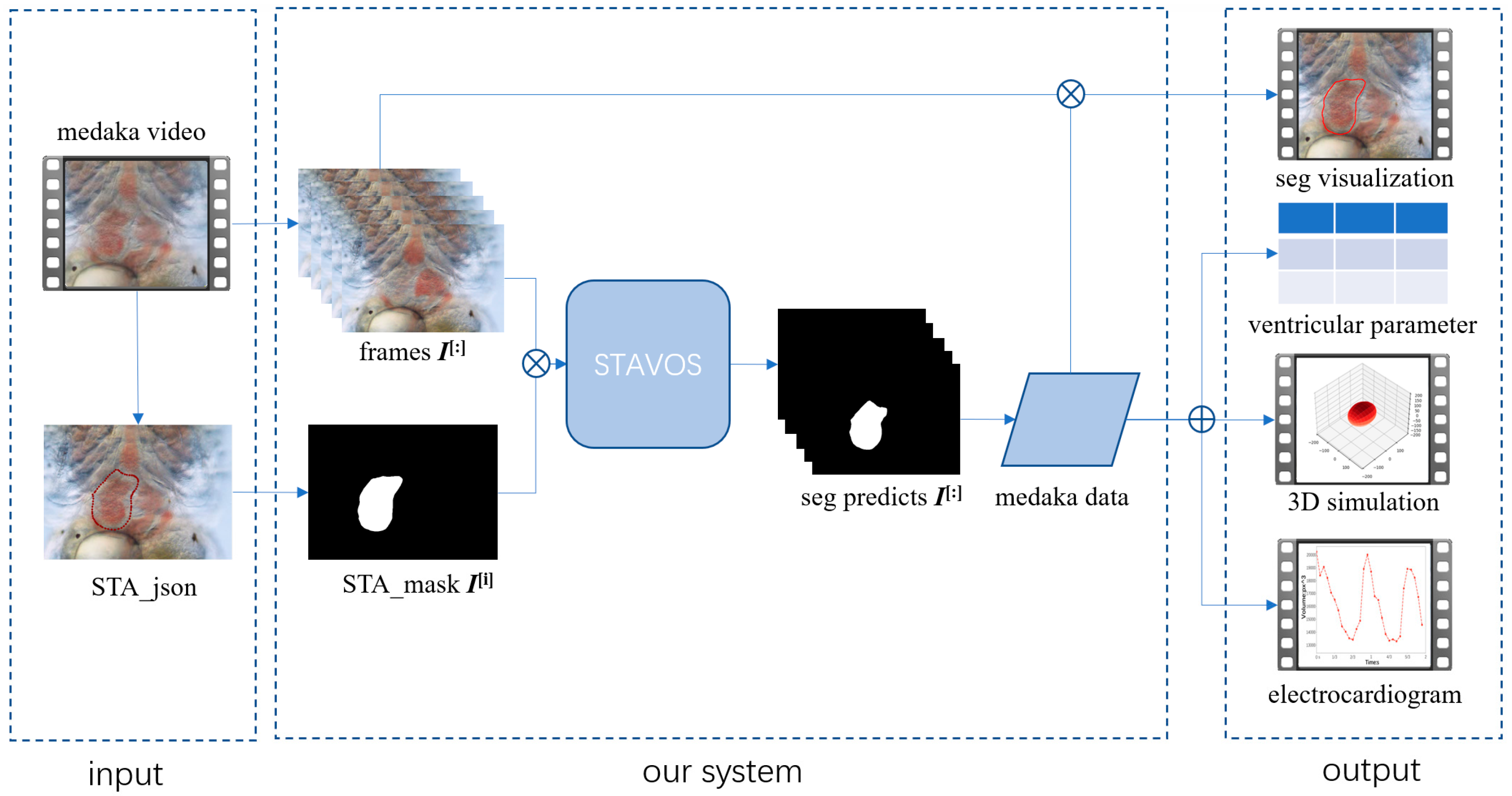 Applsci 14 01239 g003