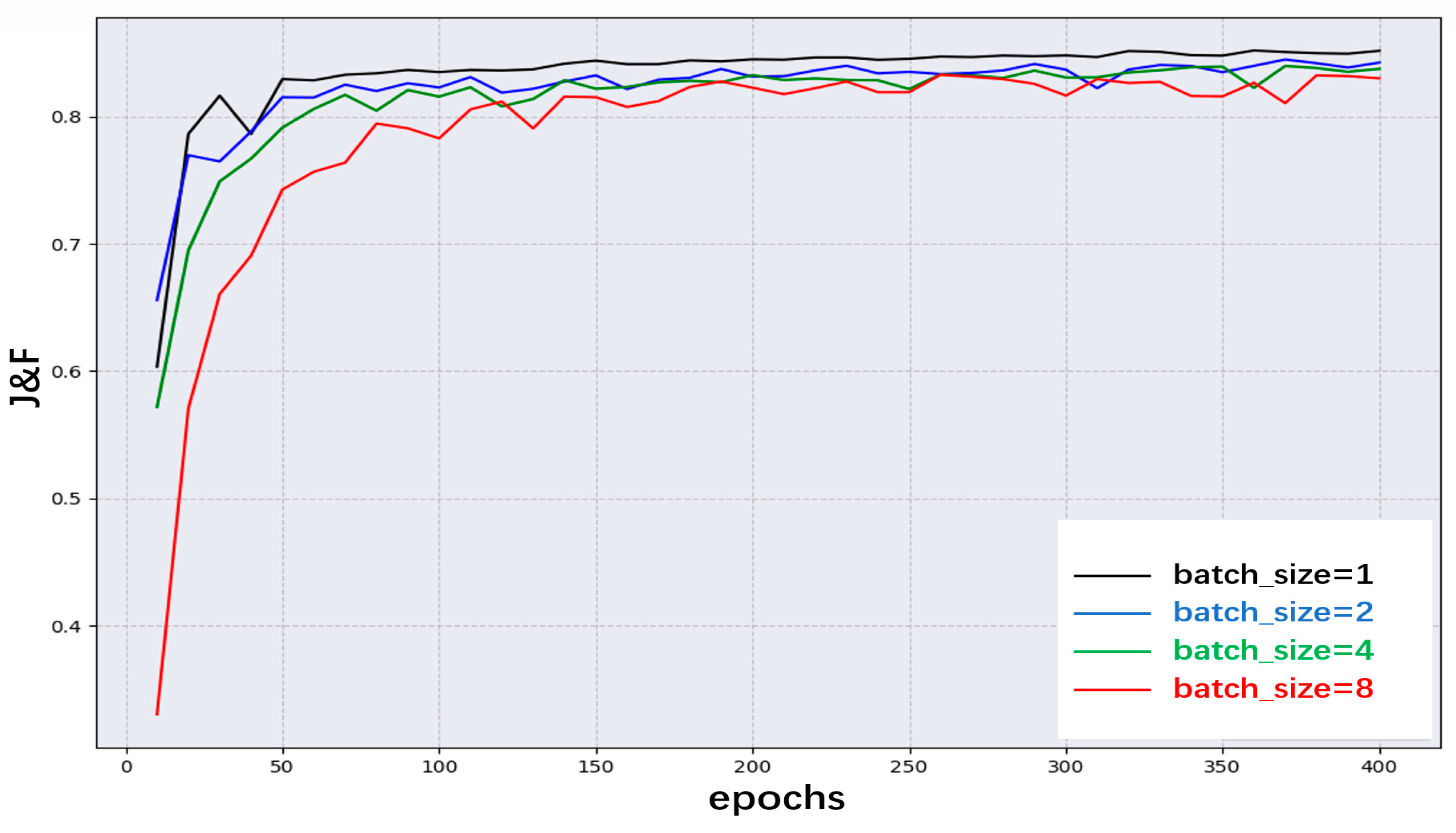 Applsci 14 01239 g005