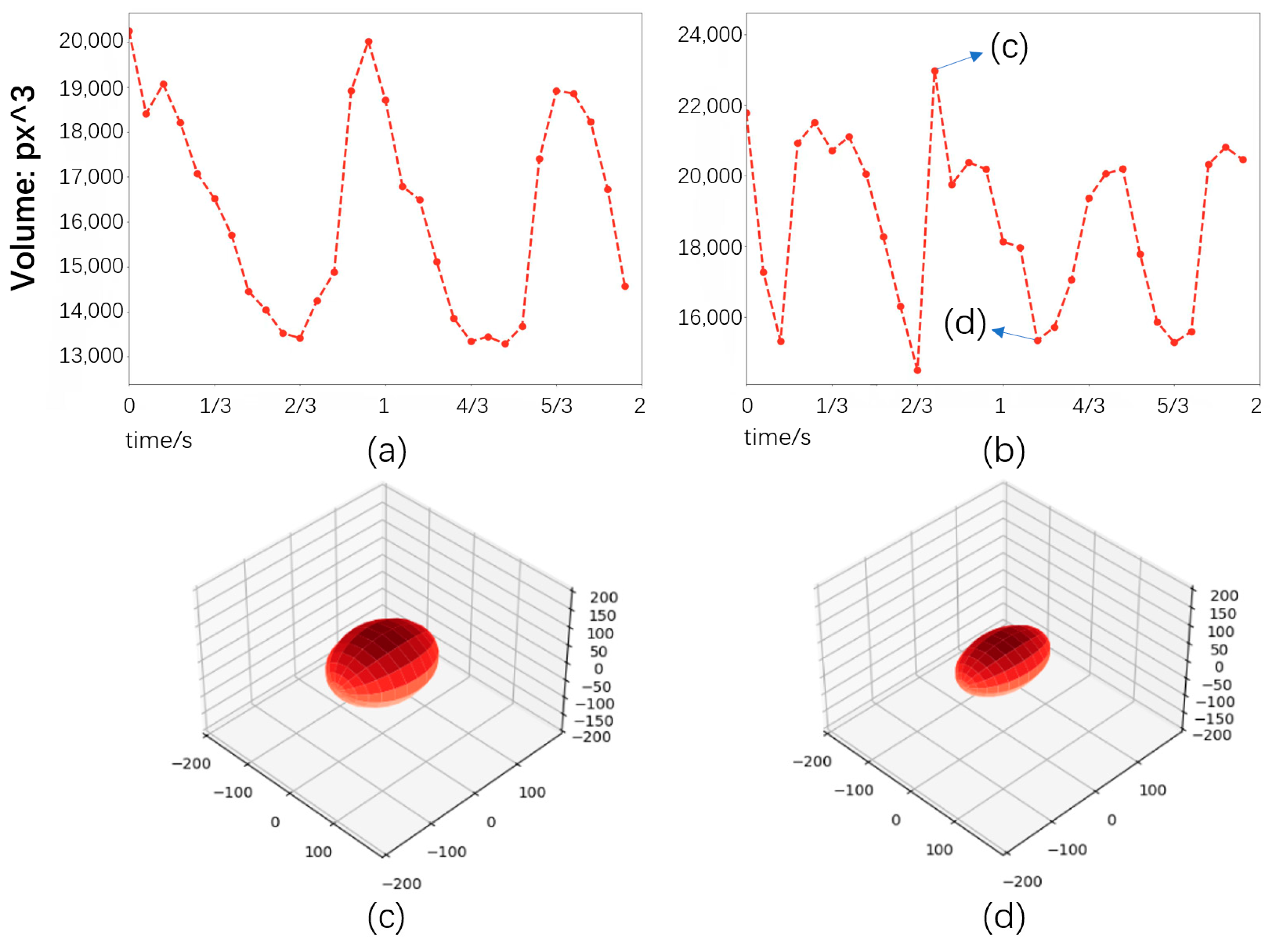 Applsci 14 01239 g007