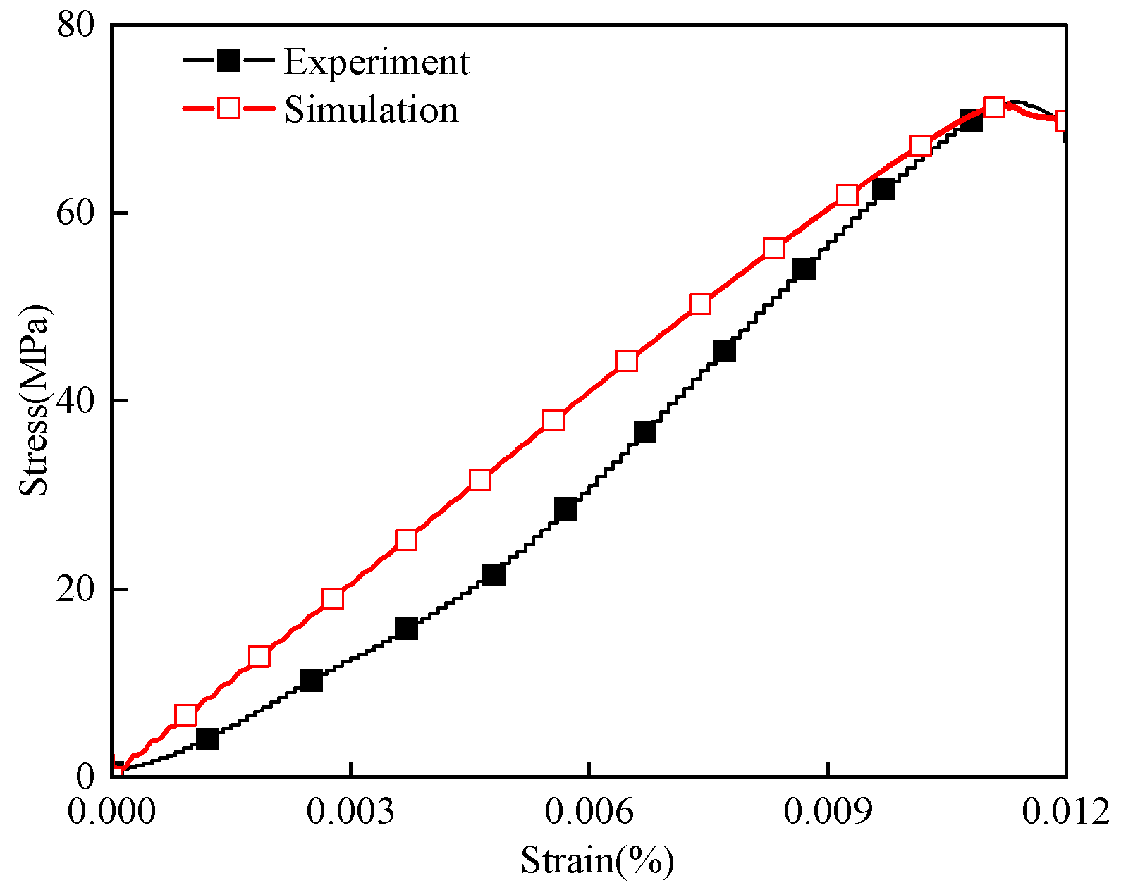 Applsci 14 01241 g003 Applsci 14 01241 g003