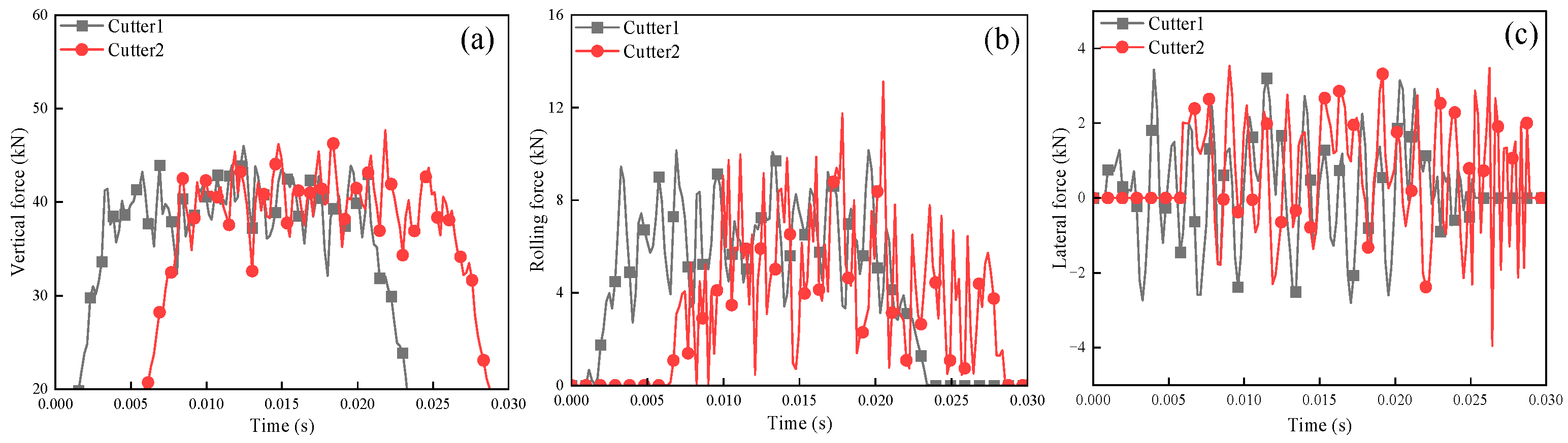 Applsci 14 01241 g007 Applsci 14 01241 g007