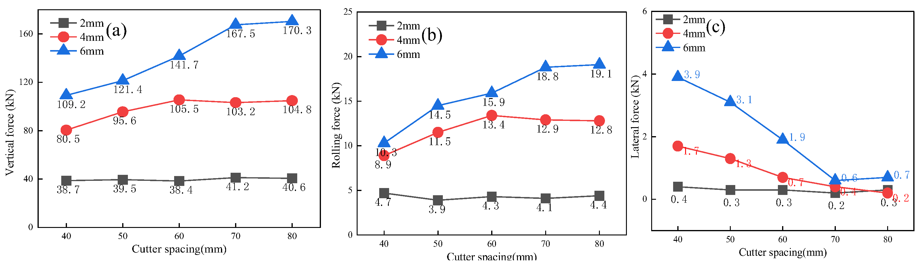 Applsci 14 01241 g008 Applsci 14 01241 g008