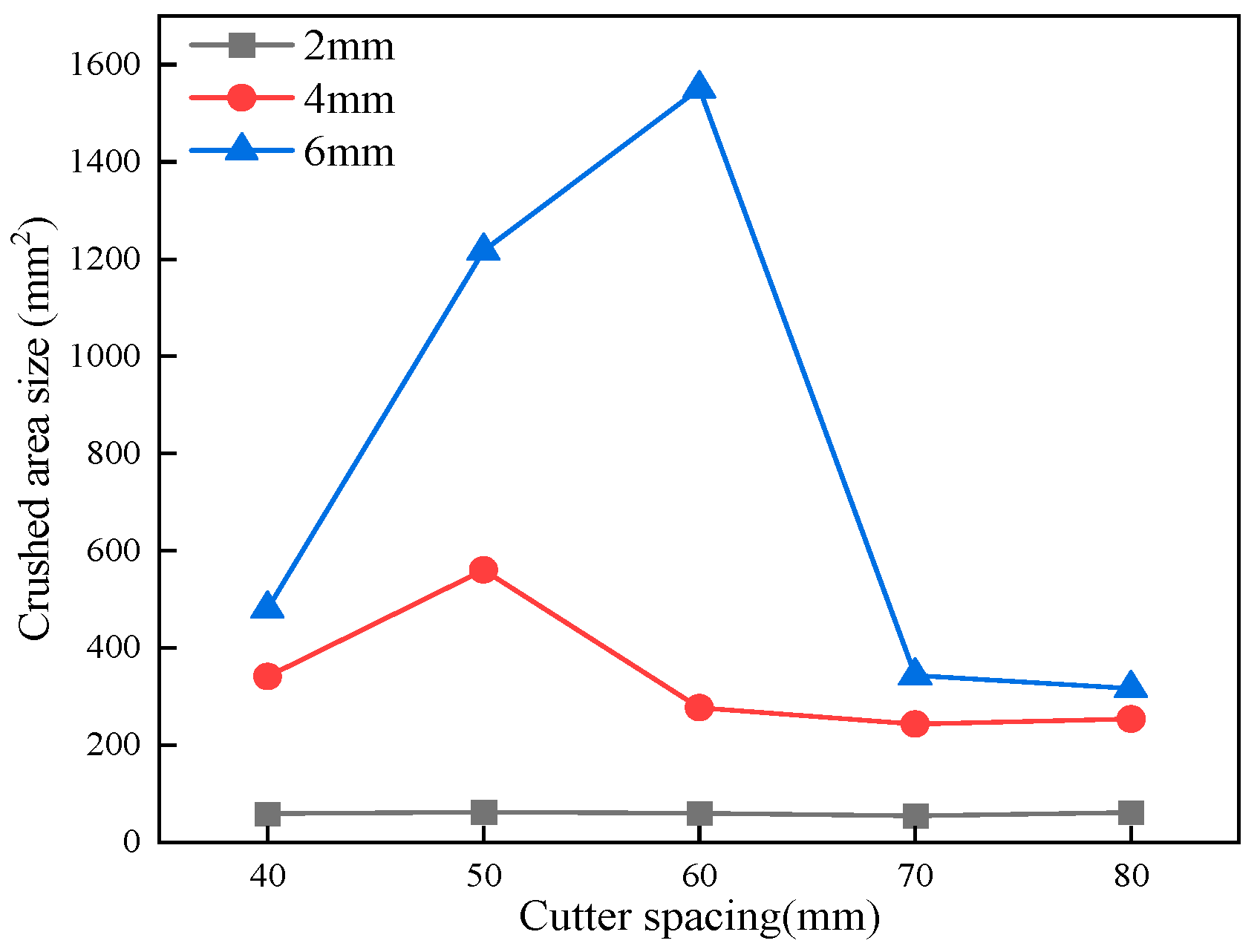 Applsci 14 01241 g014 Applsci 14 01241 g014