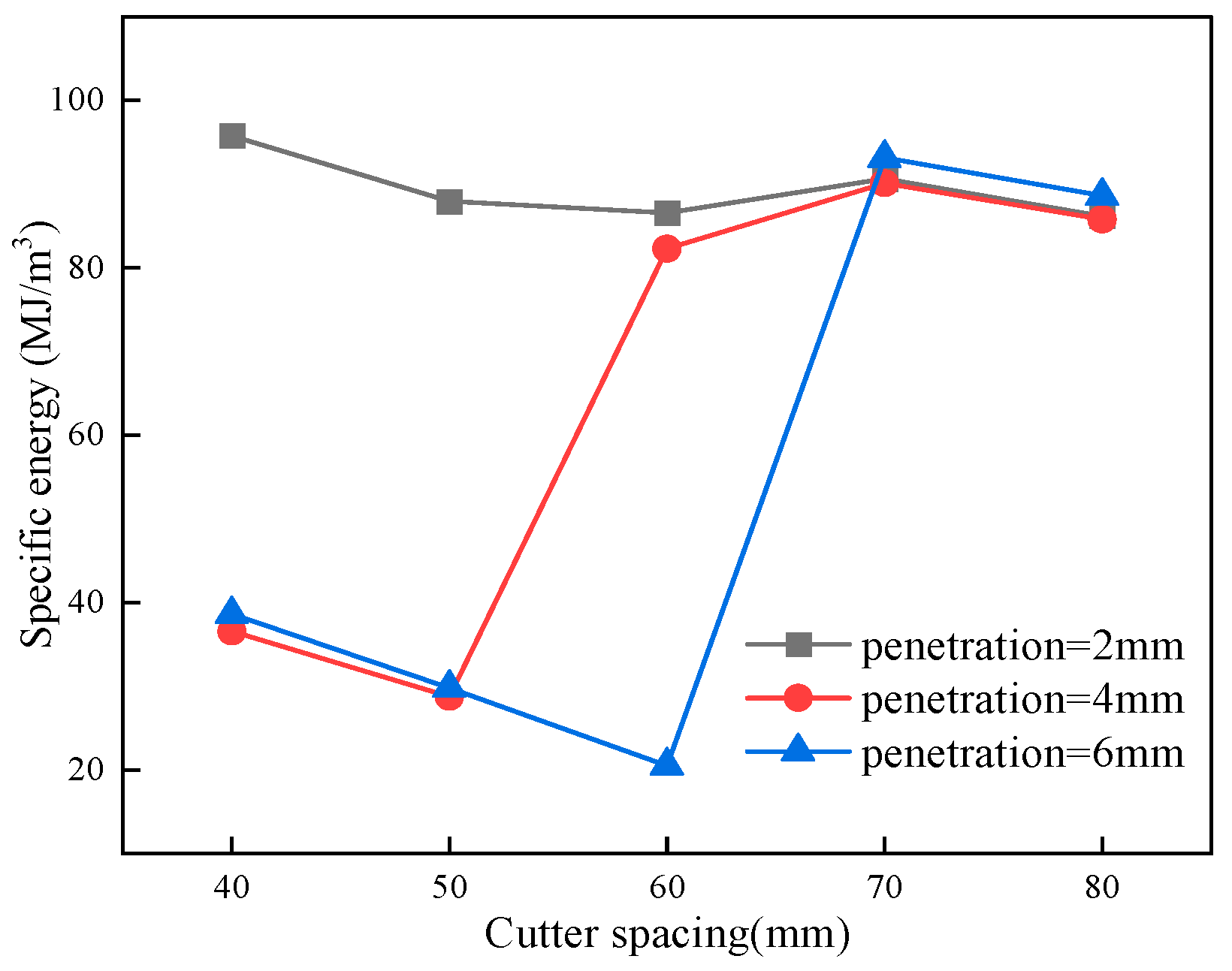 Applsci 14 01241 g015 Applsci 14 01241 g015