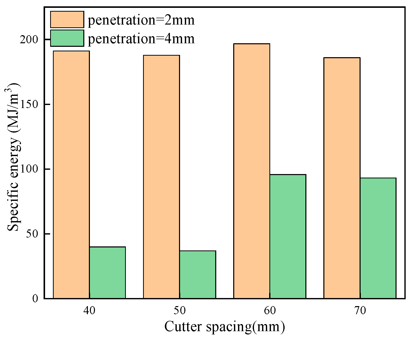 Applsci 14 01241 g018 Applsci 14 01241 g018