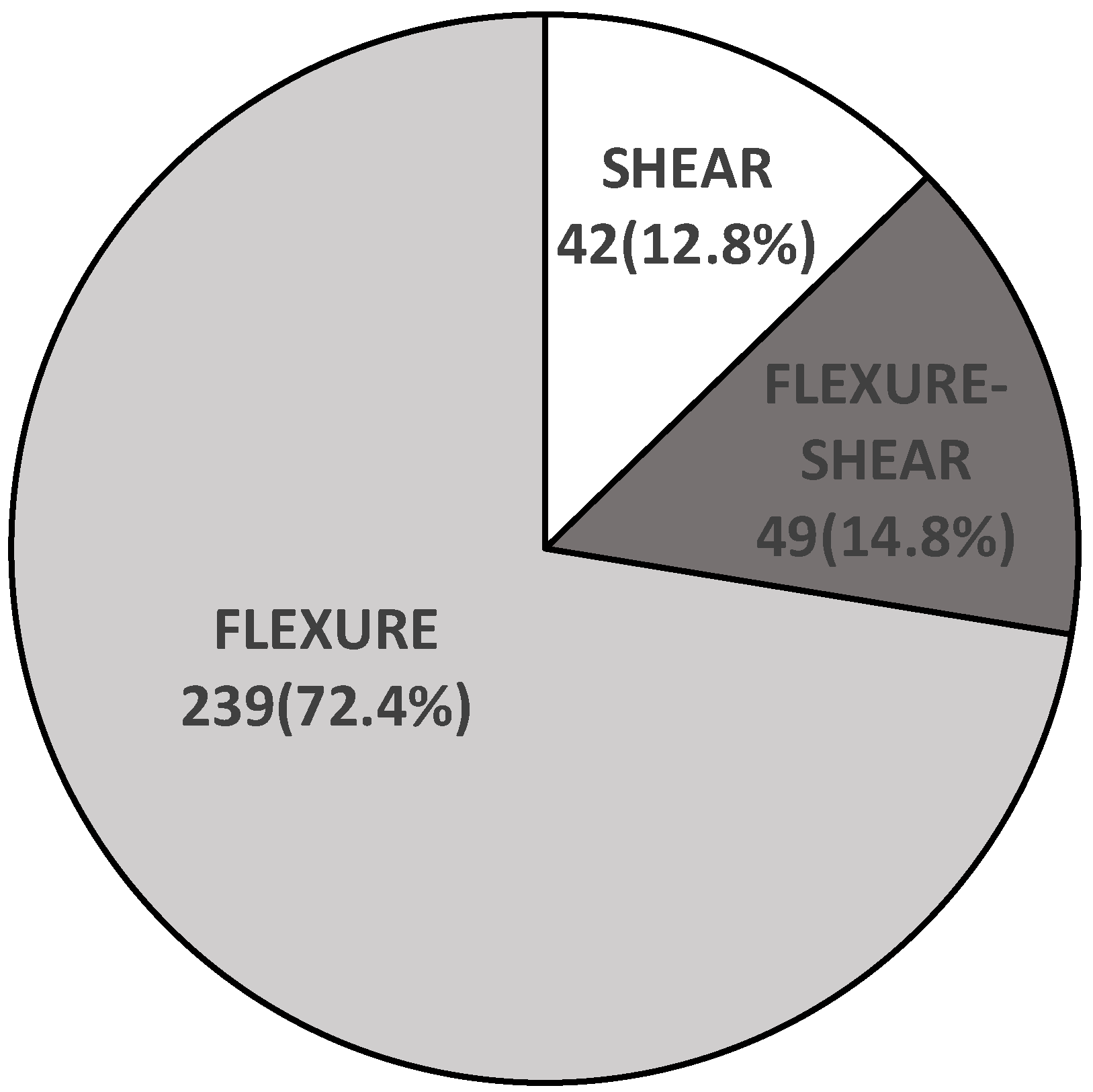 Applsci 14 01243 g001