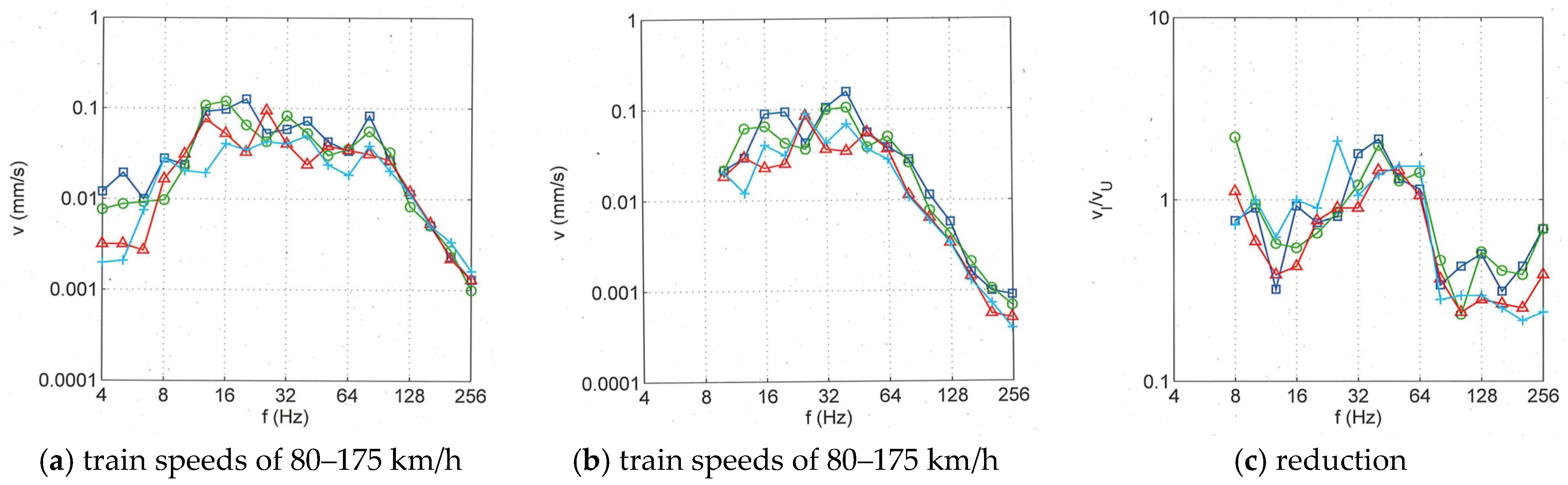 Applsci 14 01244 g008
