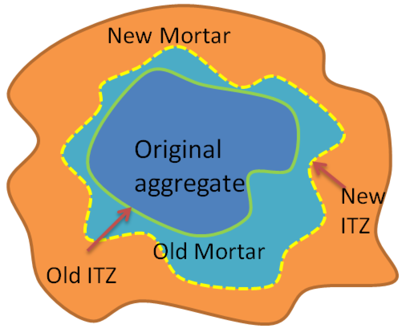 Applsci 14 01247 g001