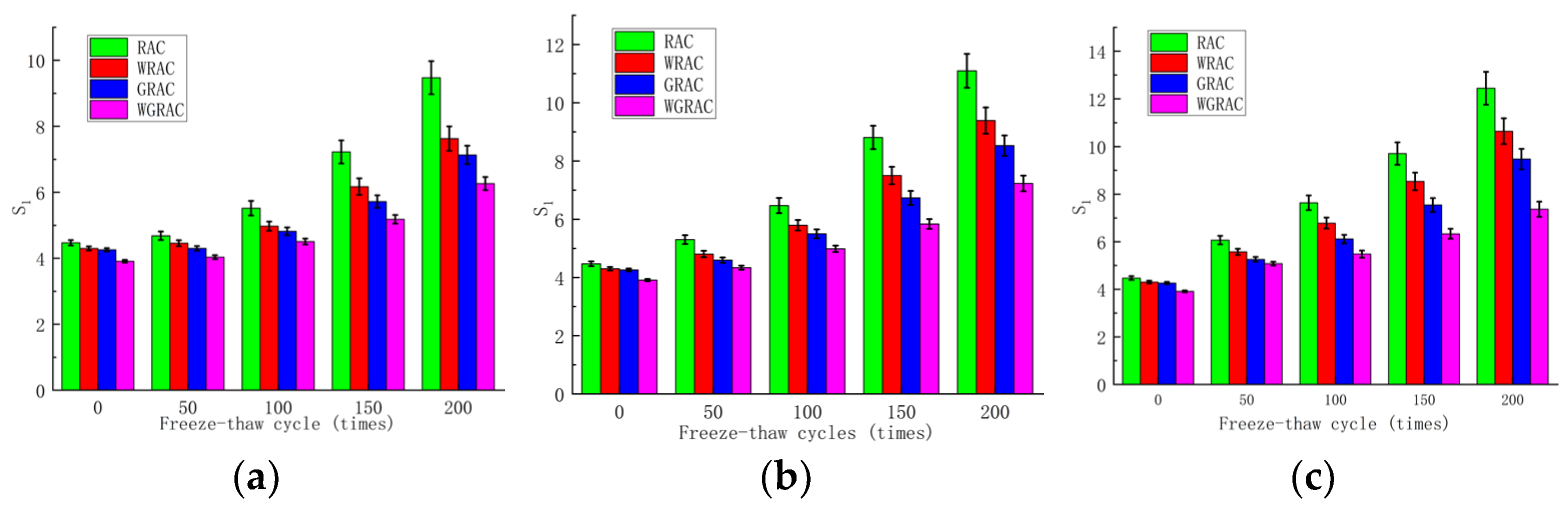 Applsci 14 01247 g006