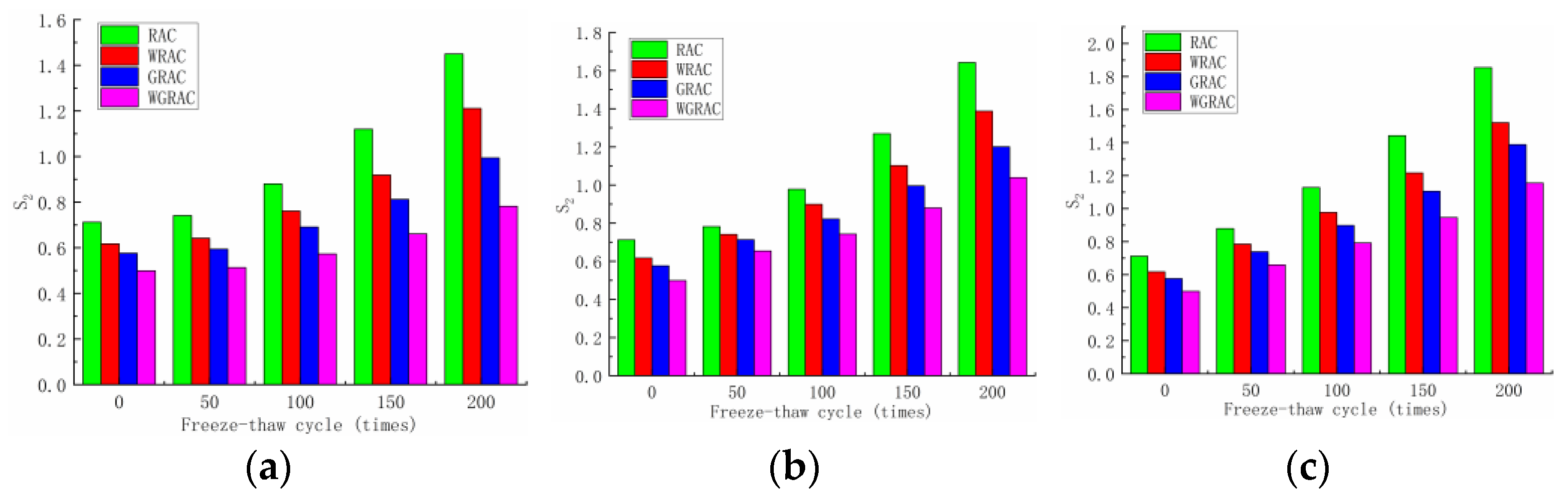 Applsci 14 01247 g007