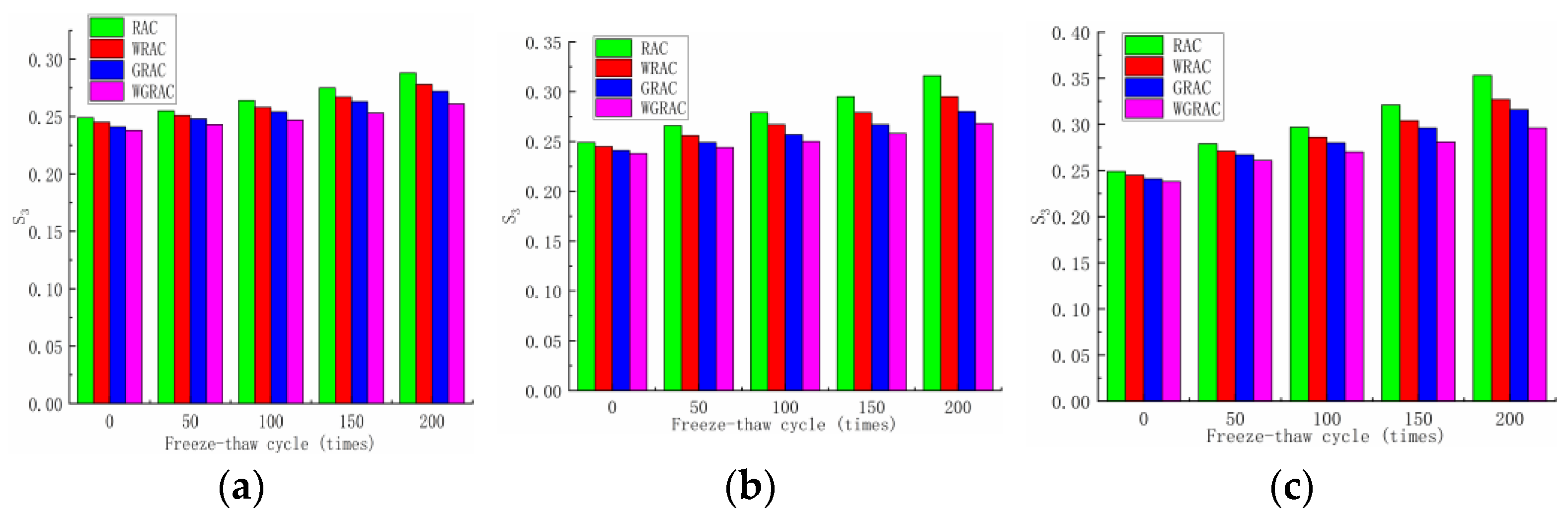 Applsci 14 01247 g008