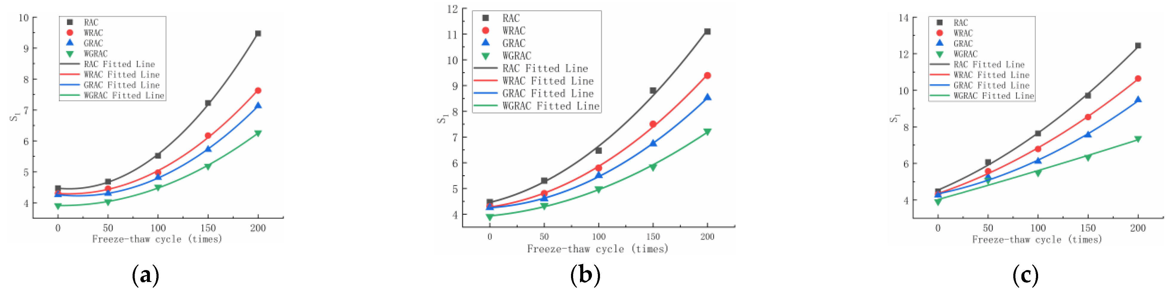 Applsci 14 01247 g009