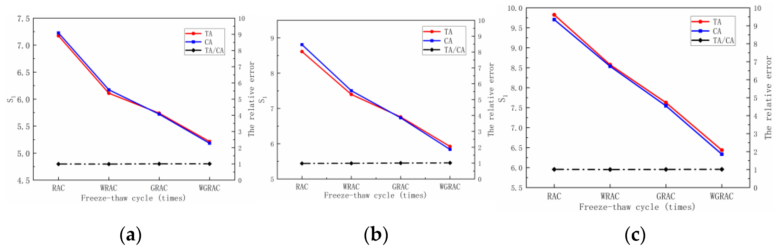 Applsci 14 01247 g010