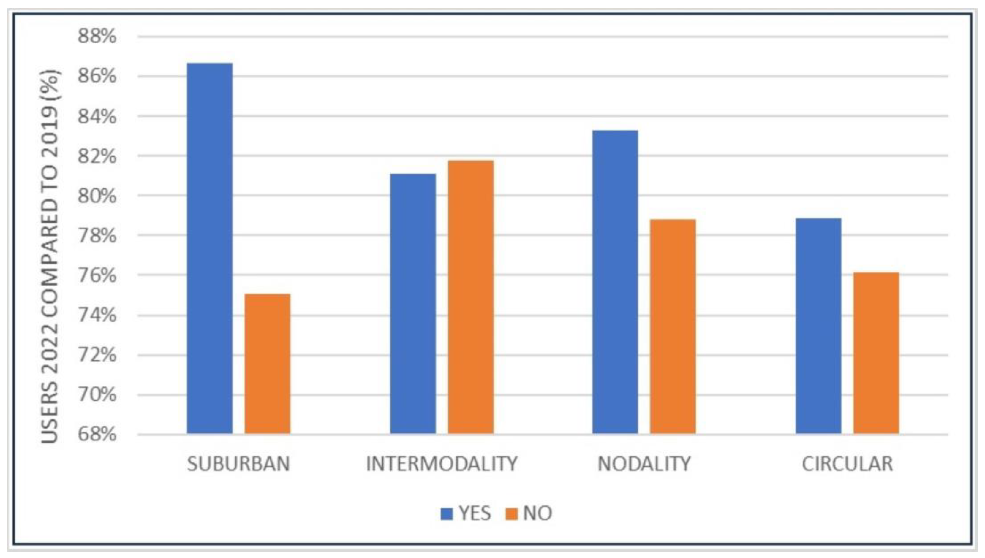 Applsci 14 01258 g008