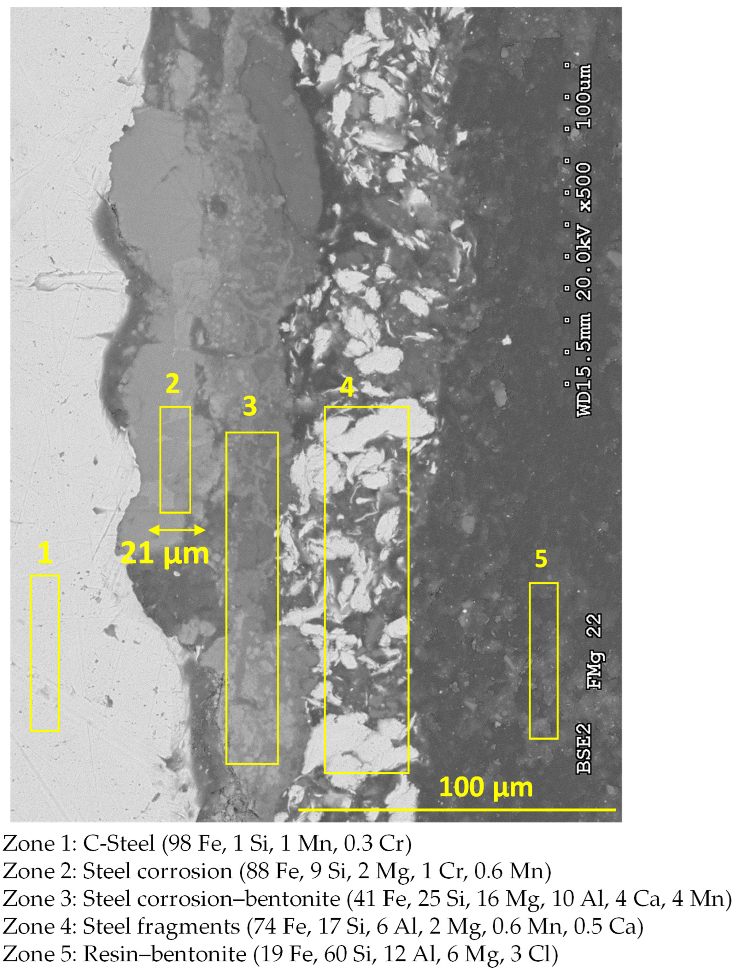 Applsci 14 01259 g003
