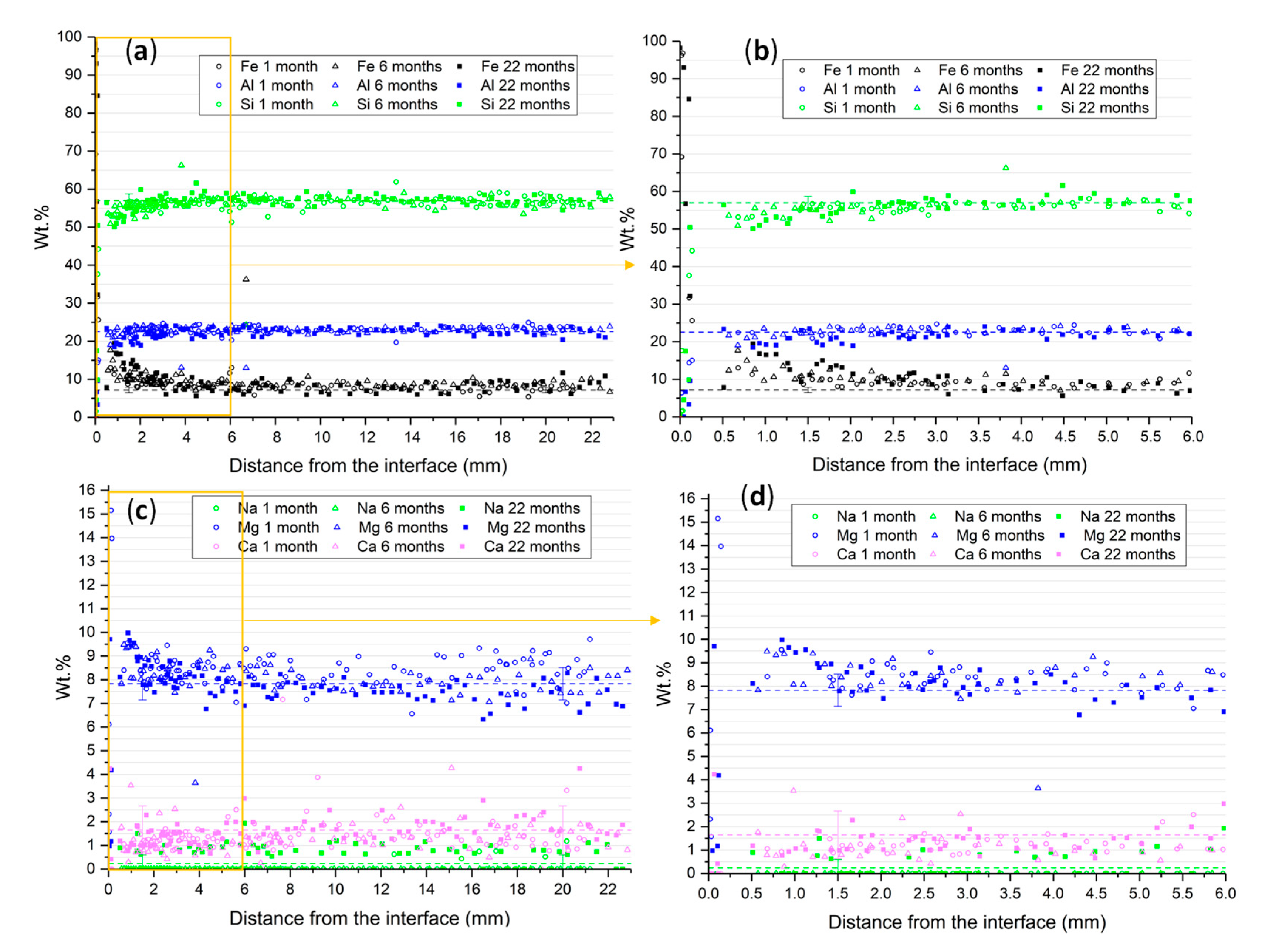 Applsci 14 01259 g004