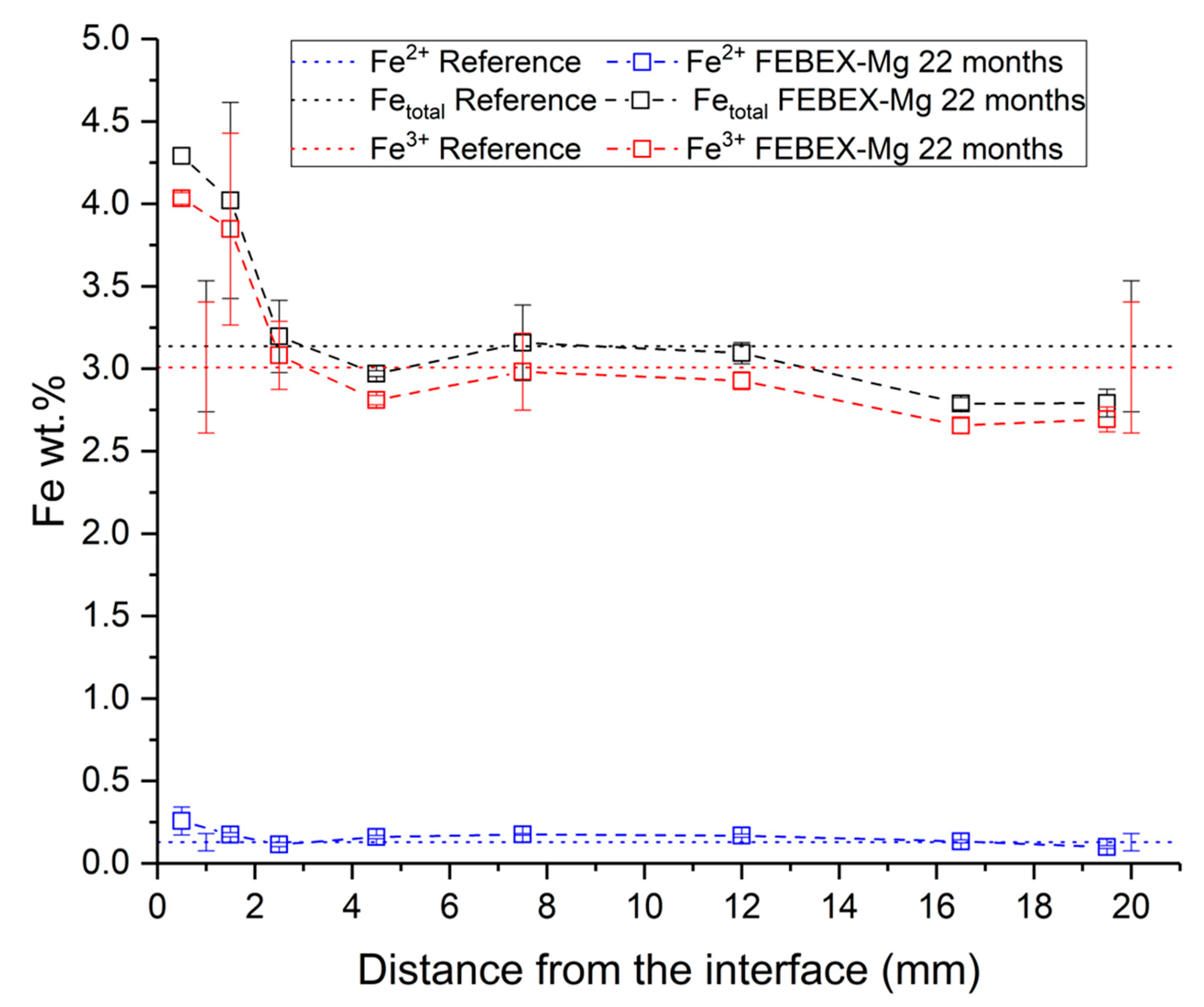 Applsci 14 01259 g006