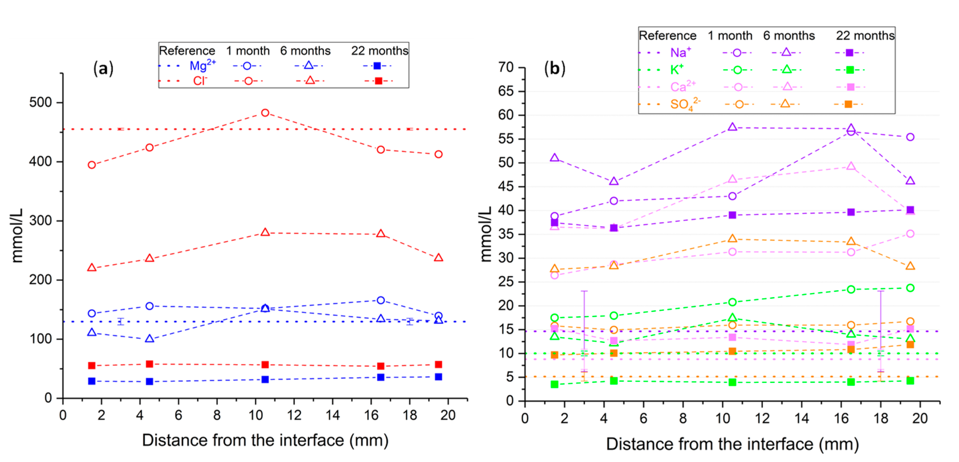 Applsci 14 01259 g009
