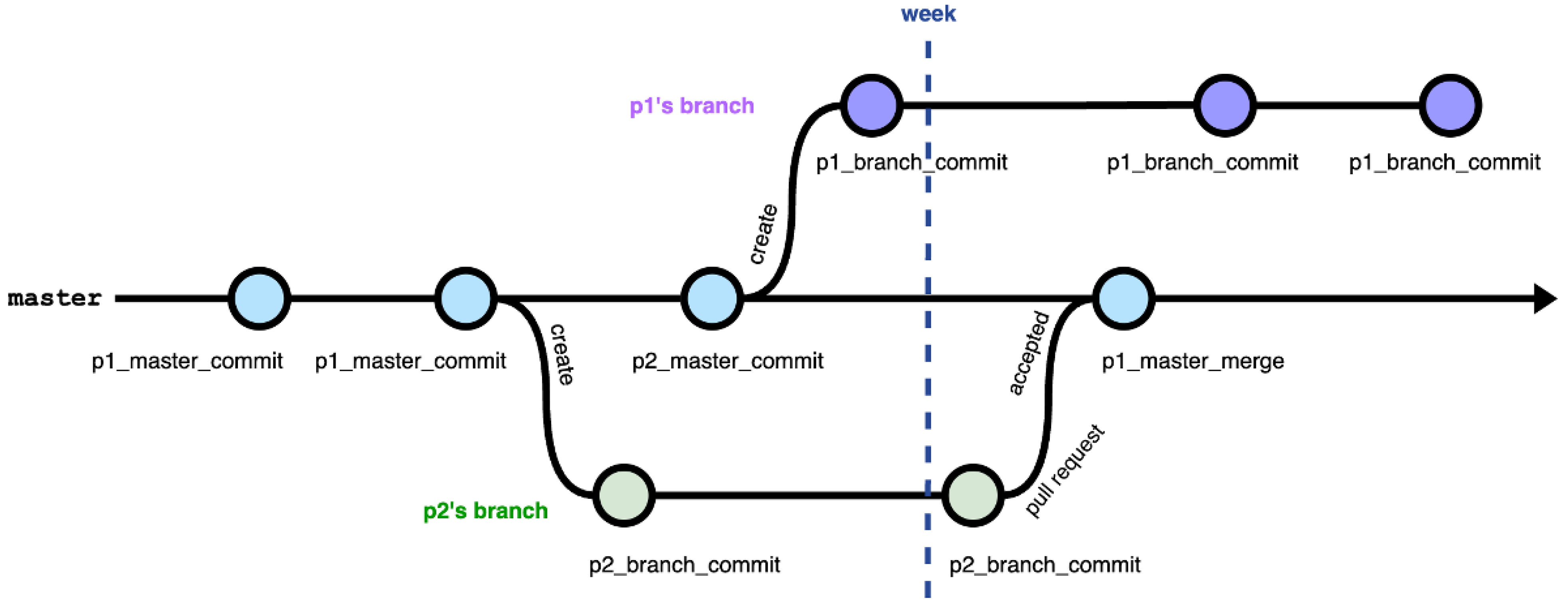 Applsci 14 01260 g001