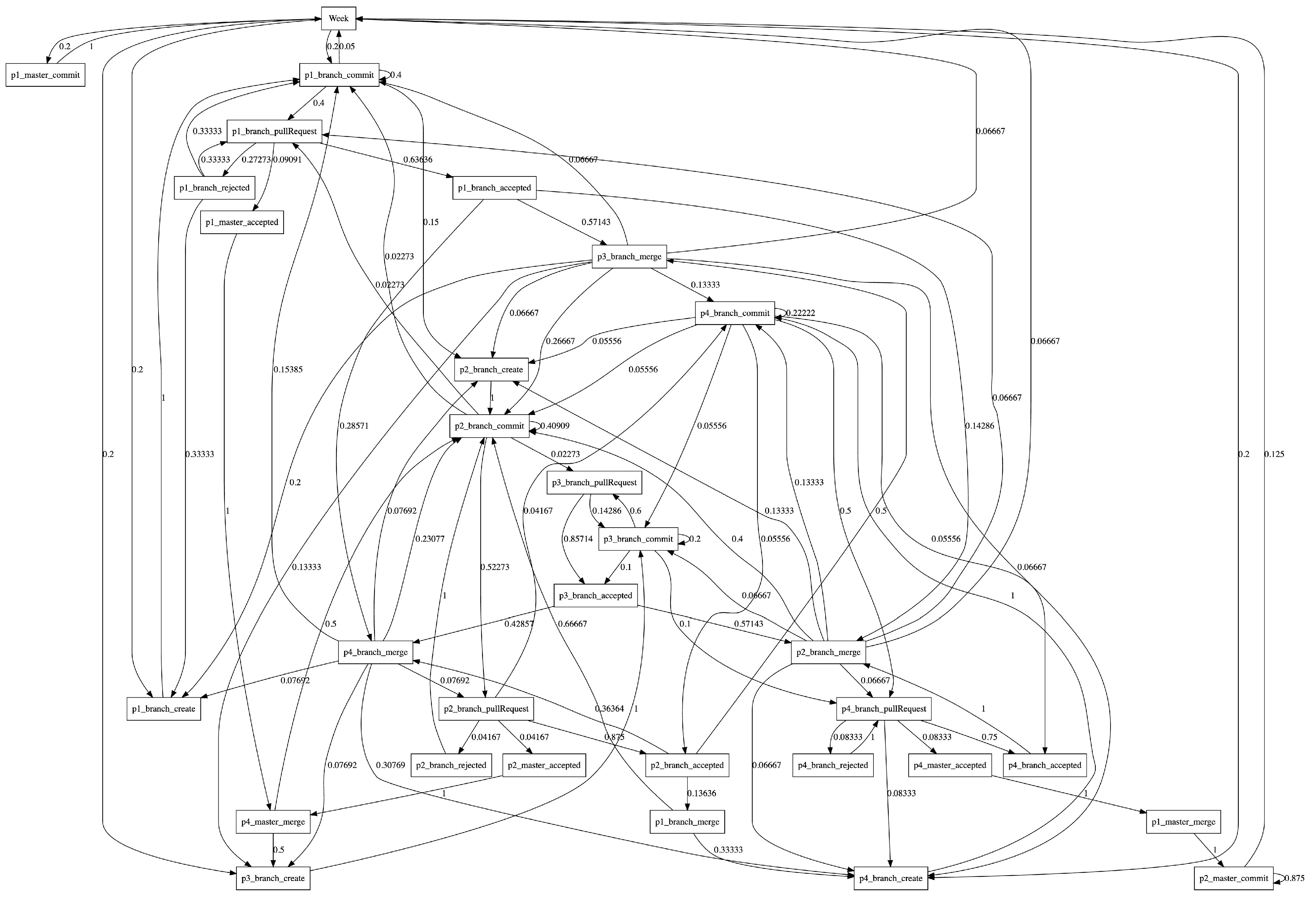 Applsci 14 01260 g003