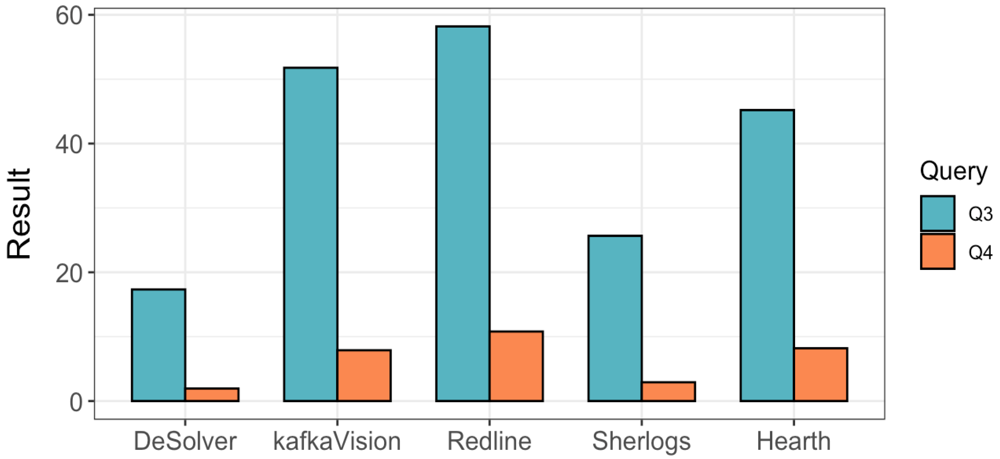 Applsci 14 01260 g004