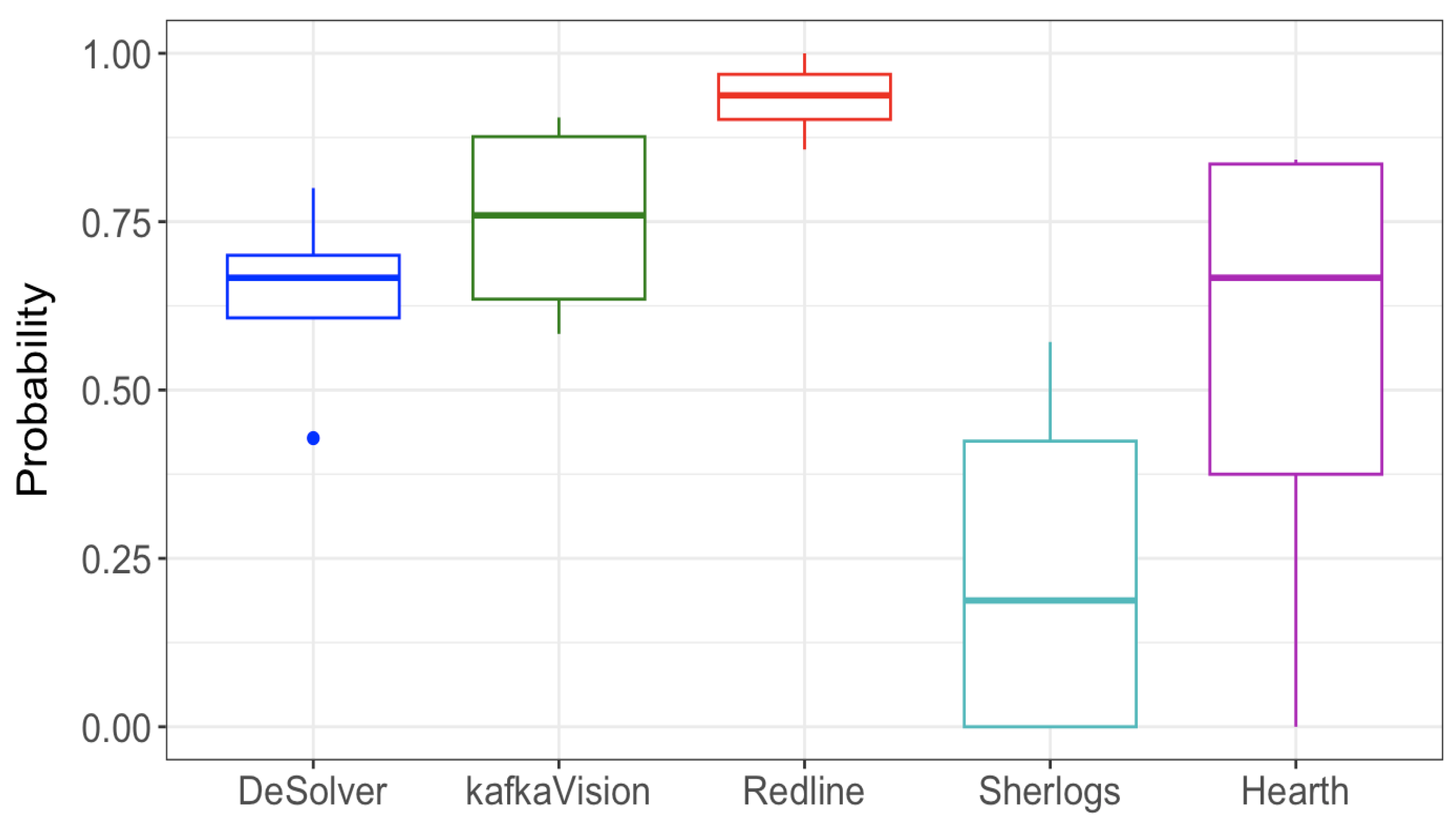 Applsci 14 01260 g006