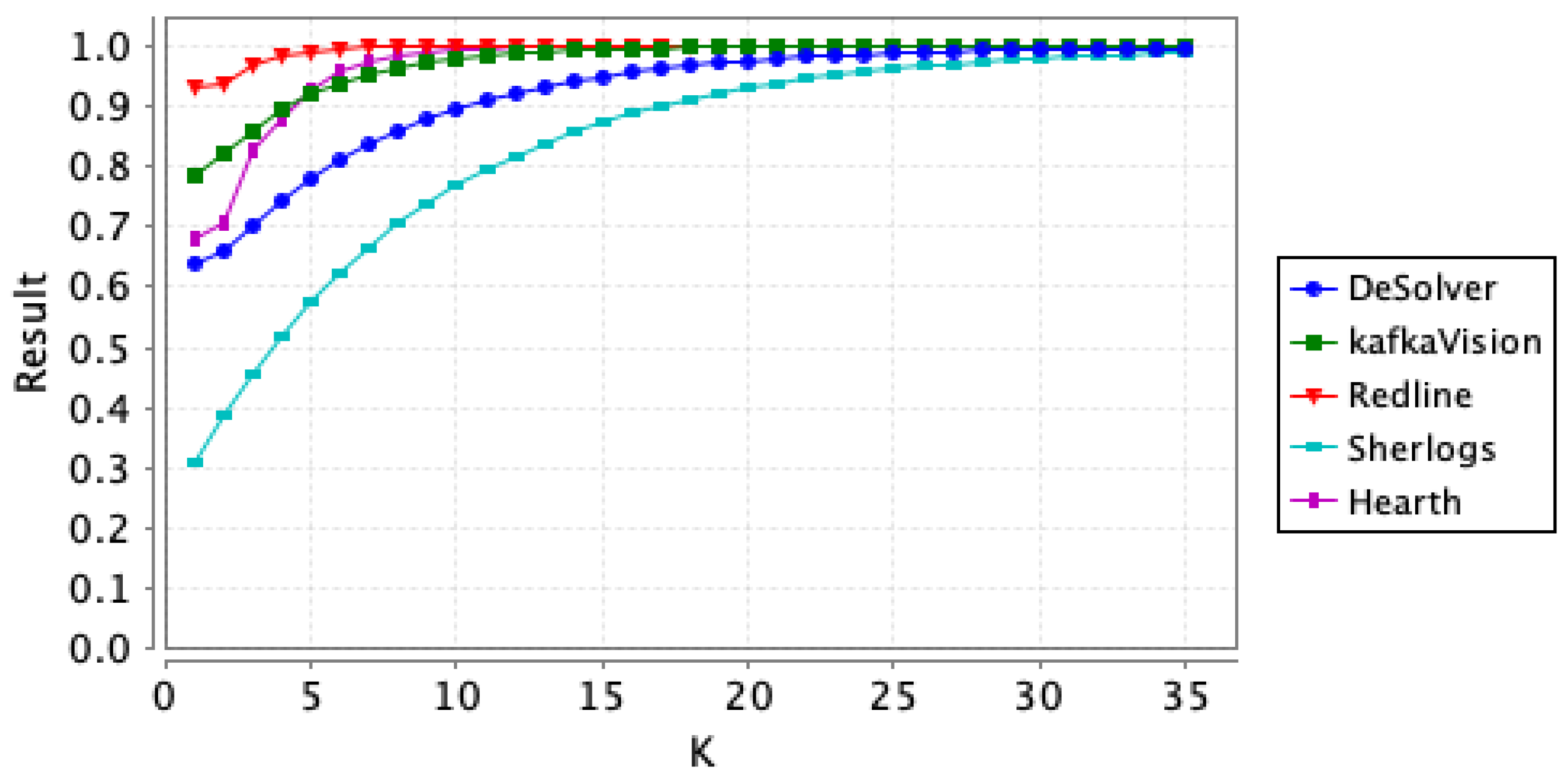 Applsci 14 01260 g007