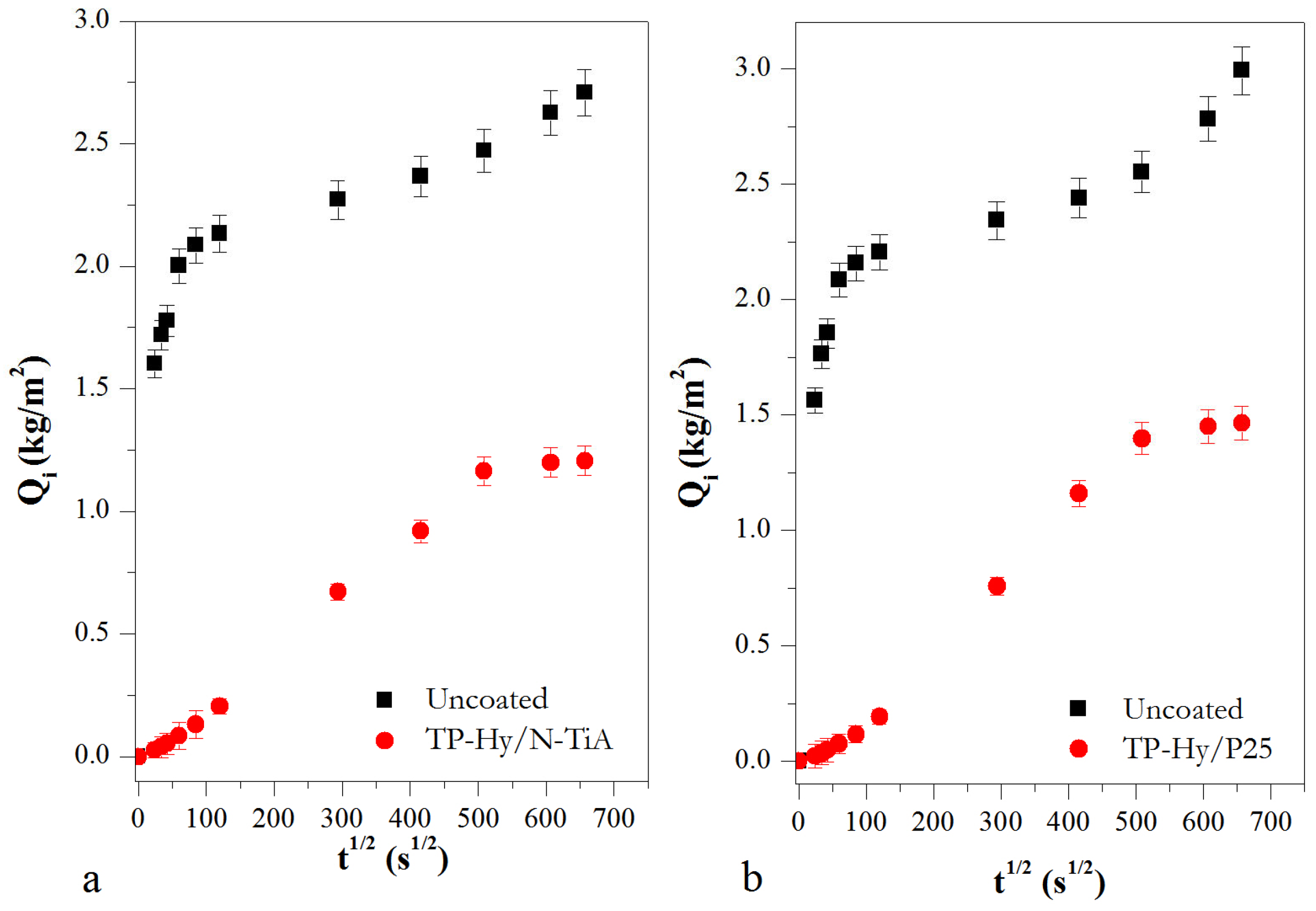 Applsci 14 01261 g005 Applsci 14 01261 g005