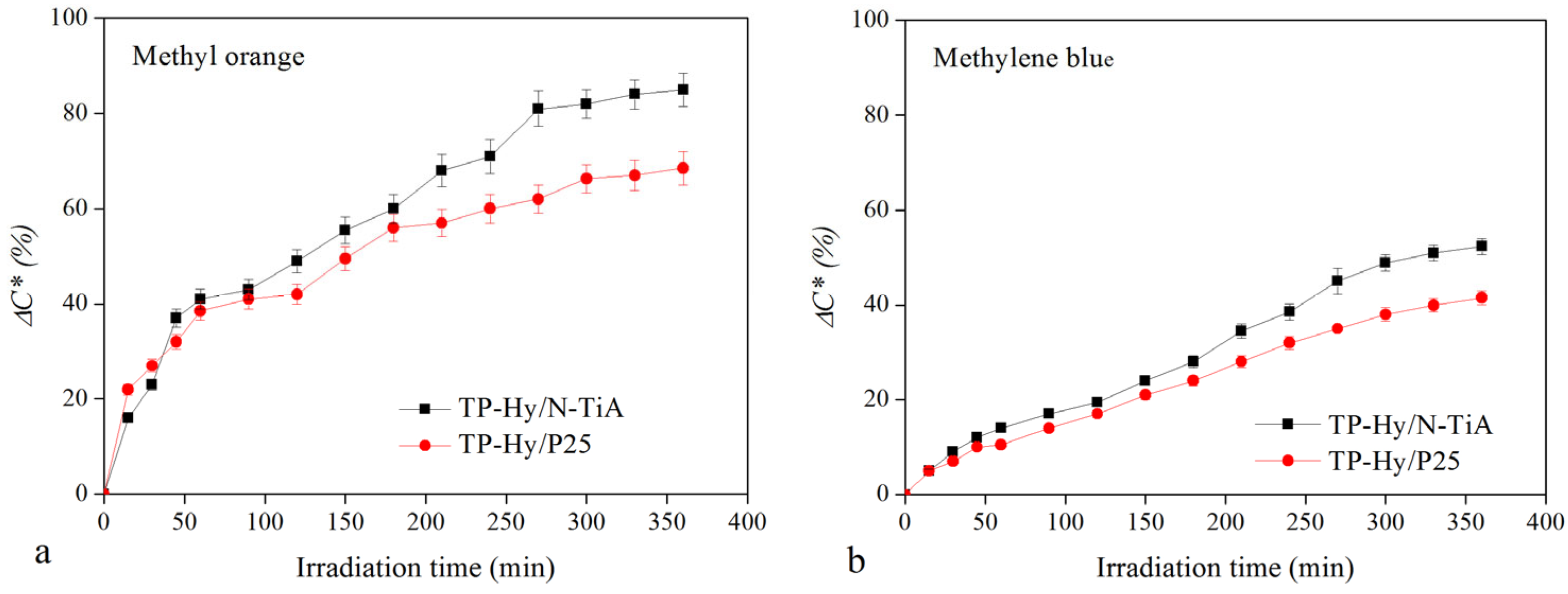 Applsci 14 01261 g008 Applsci 14 01261 g008