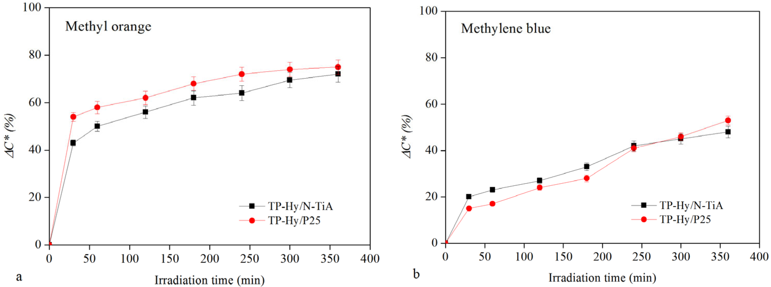 Applsci 14 01261 g009 Applsci 14 01261 g009