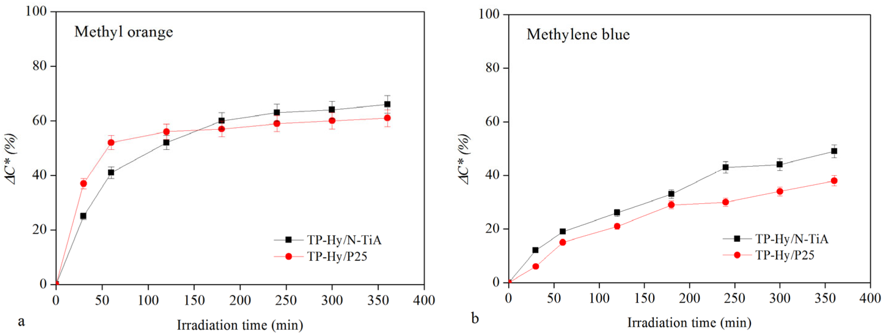 Applsci 14 01261 g010 Applsci 14 01261 g010